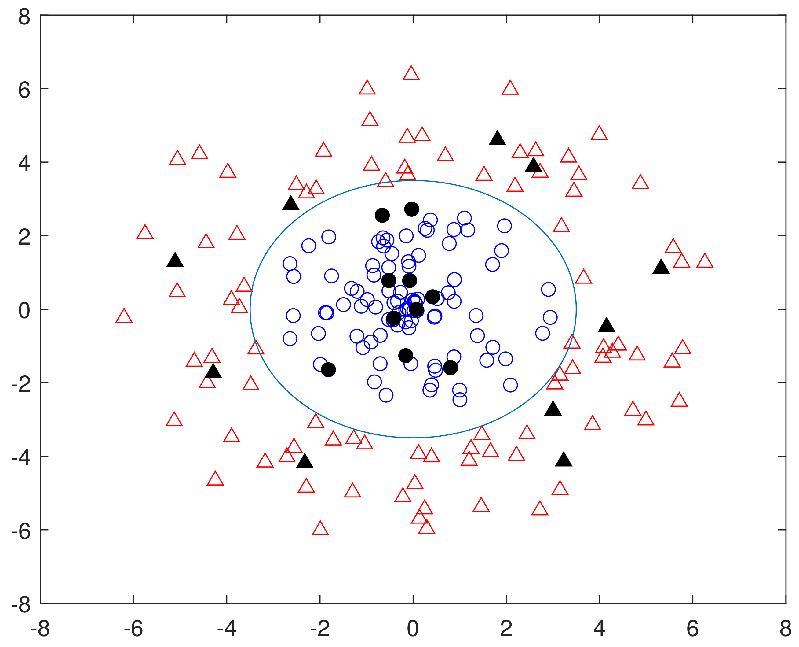 Mathematics 10 02714 g002 Mathematics 10 02714 g002