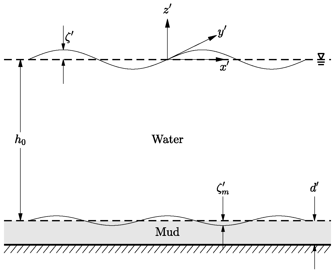 Mathematics 10 02715 g001 550