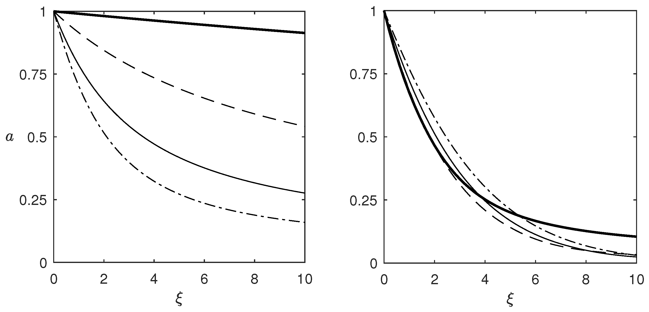 Mathematics 10 02715 g003 550