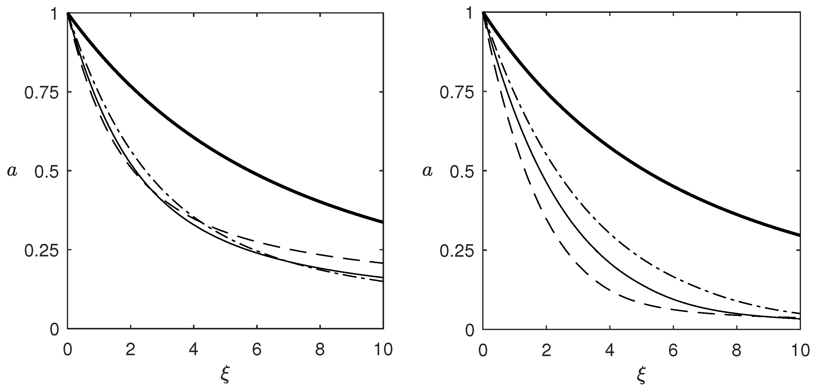 Mathematics 10 02715 g004 550