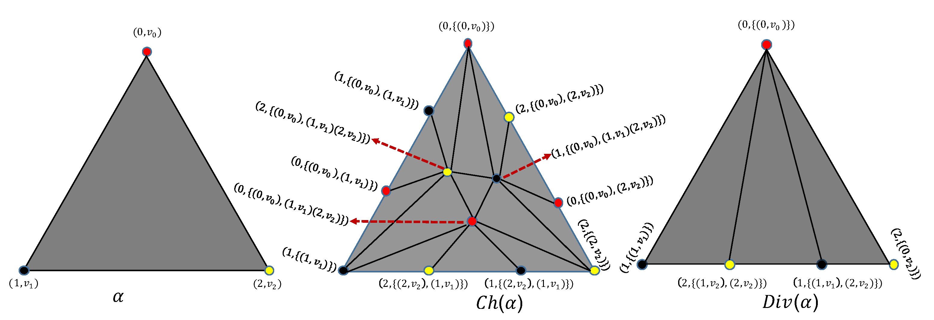 Mathematics 10 02720 g002