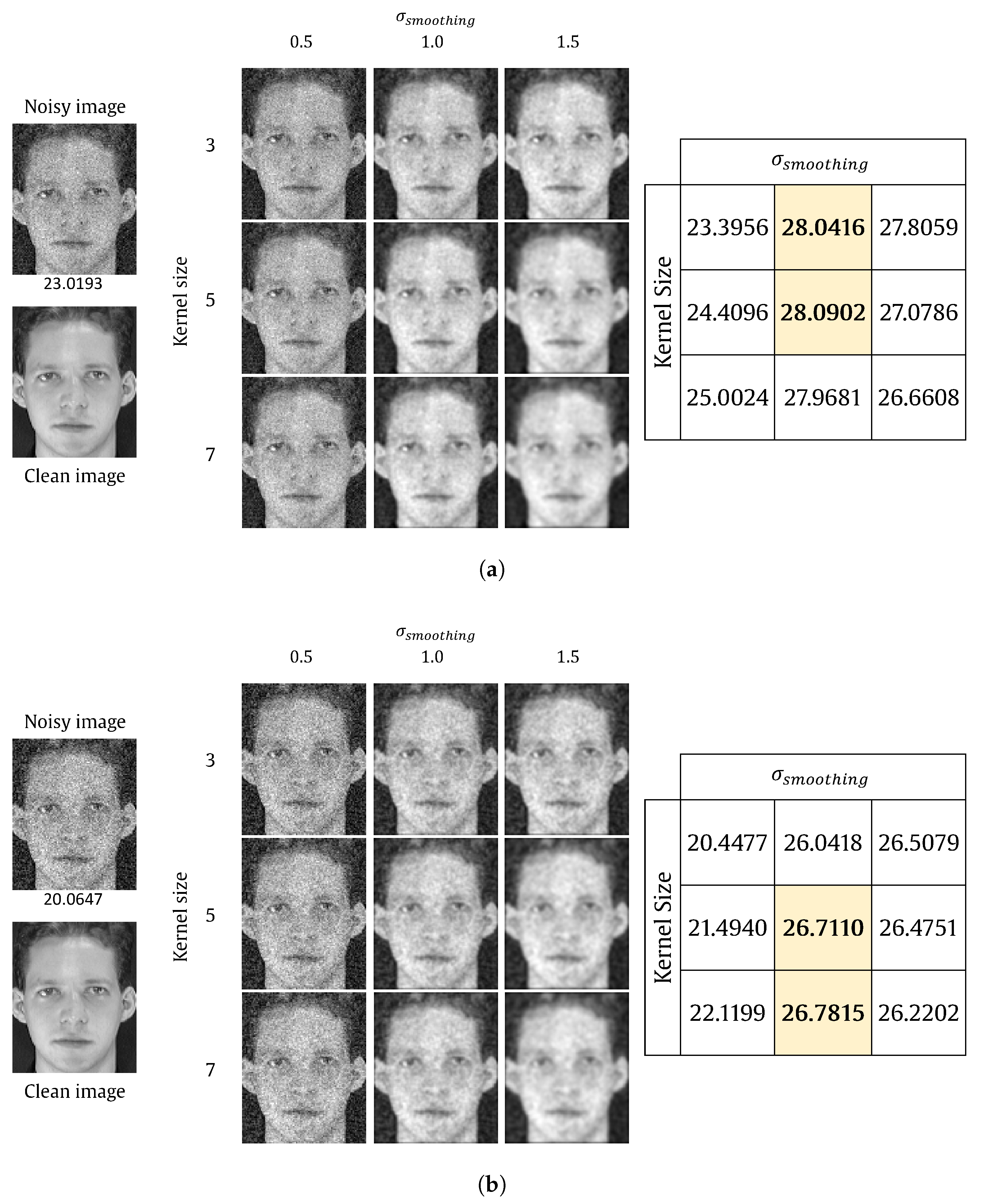 Mathematics 10 02721 g004 550
