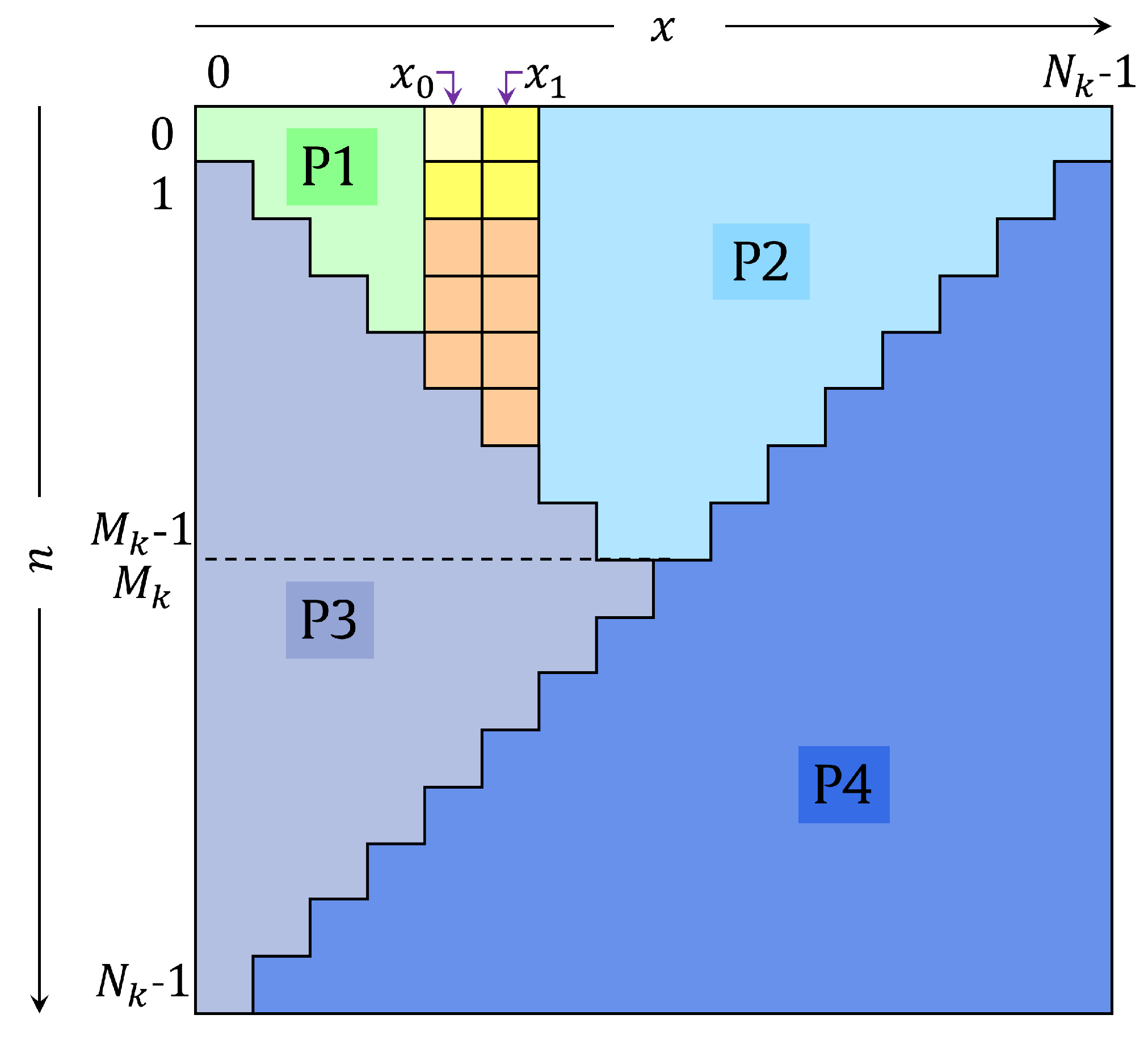 Mathematics 10 02721 g0a1 550