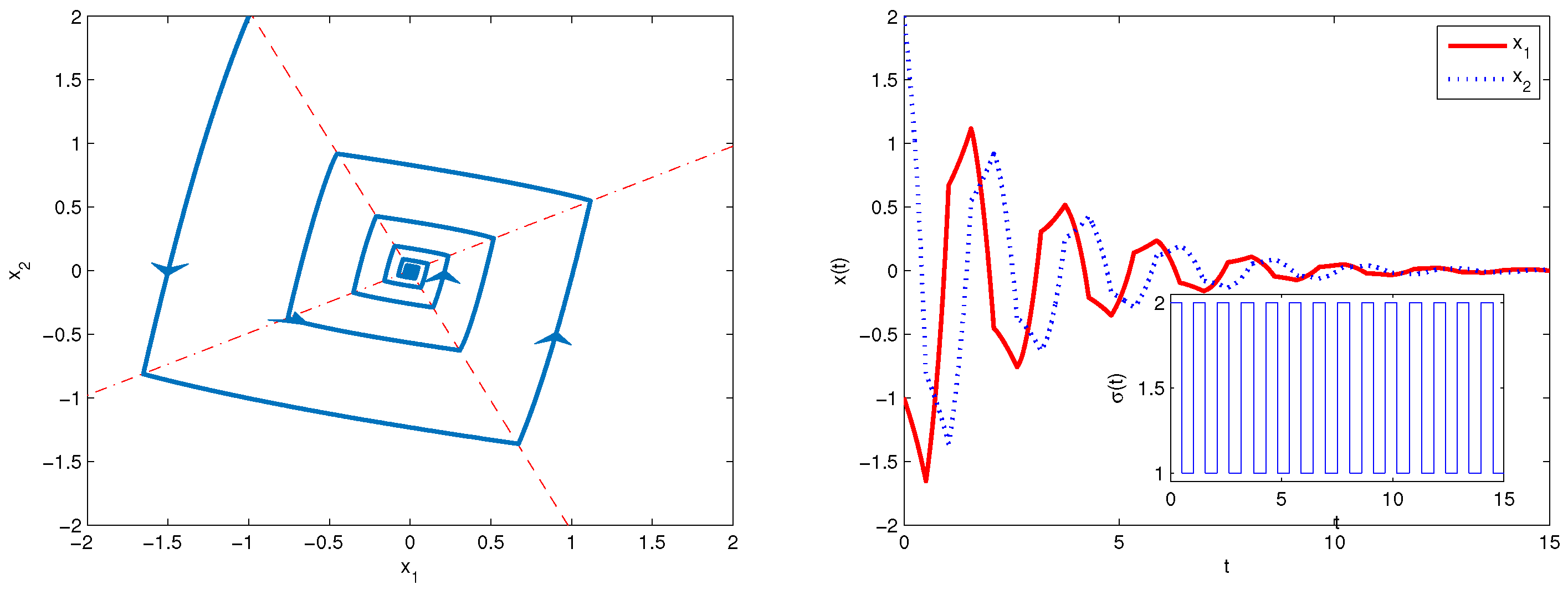Mathematics 10 02722 g001 550
