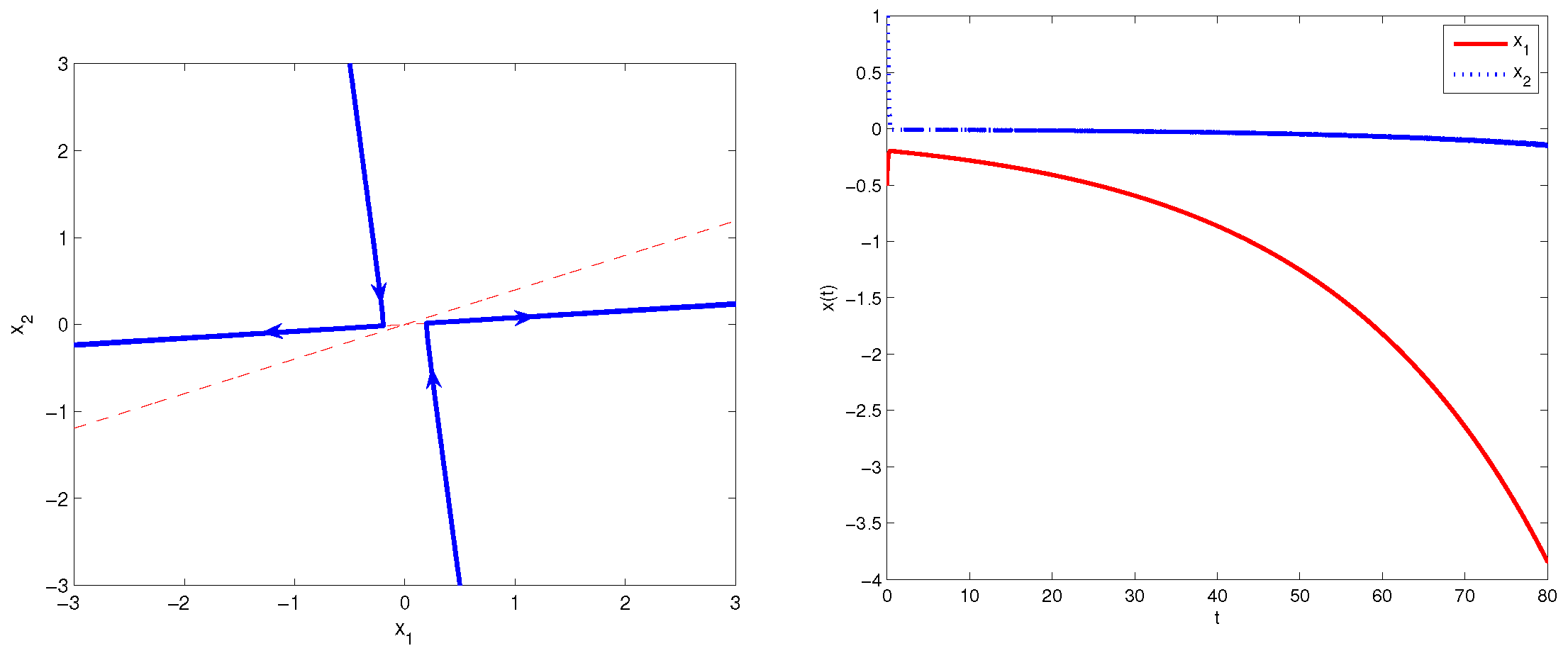 Mathematics 10 02722 g003 550