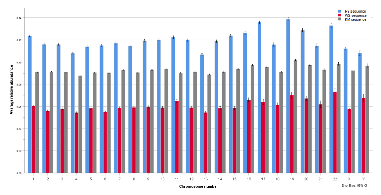 Mathematics 10 02723 g003 Mathematics 10 02723 g003