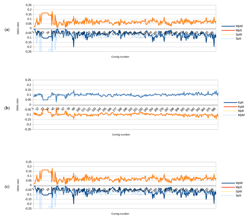 Mathematics 10 02723 g005 Mathematics 10 02723 g005