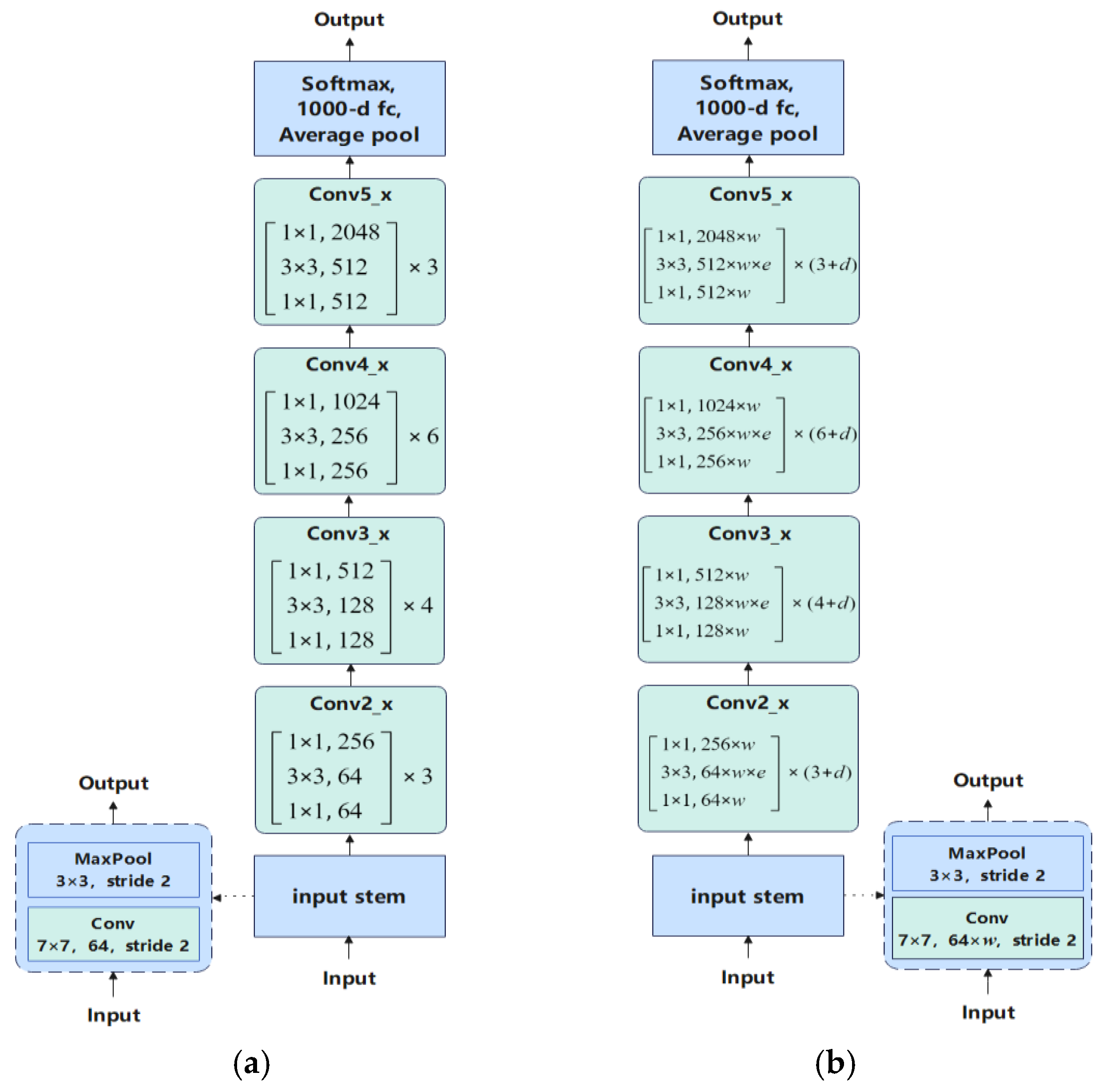 Mathematics 10 02724 g003