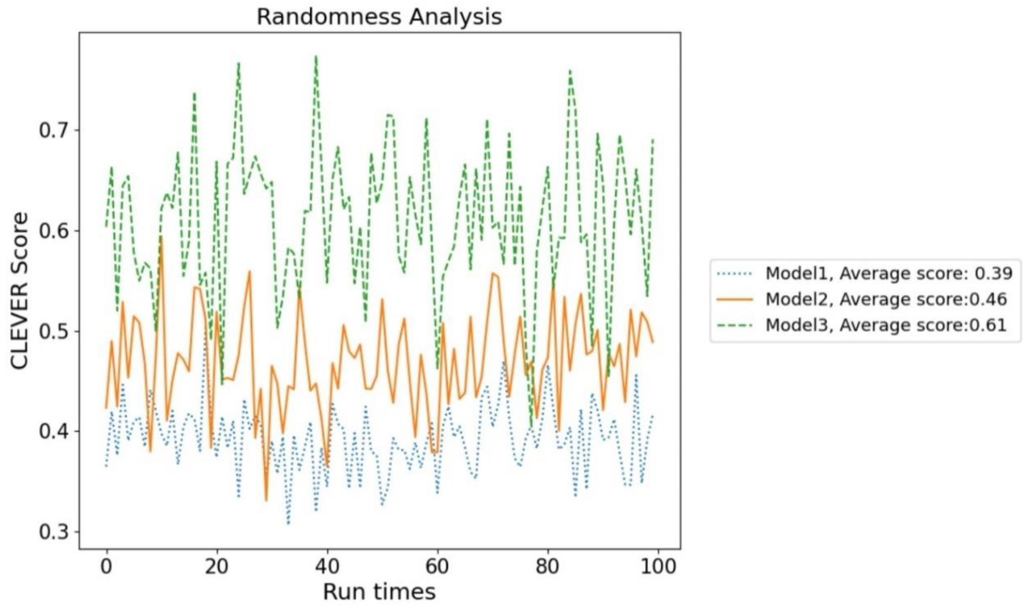Mathematics 10 02724 g006