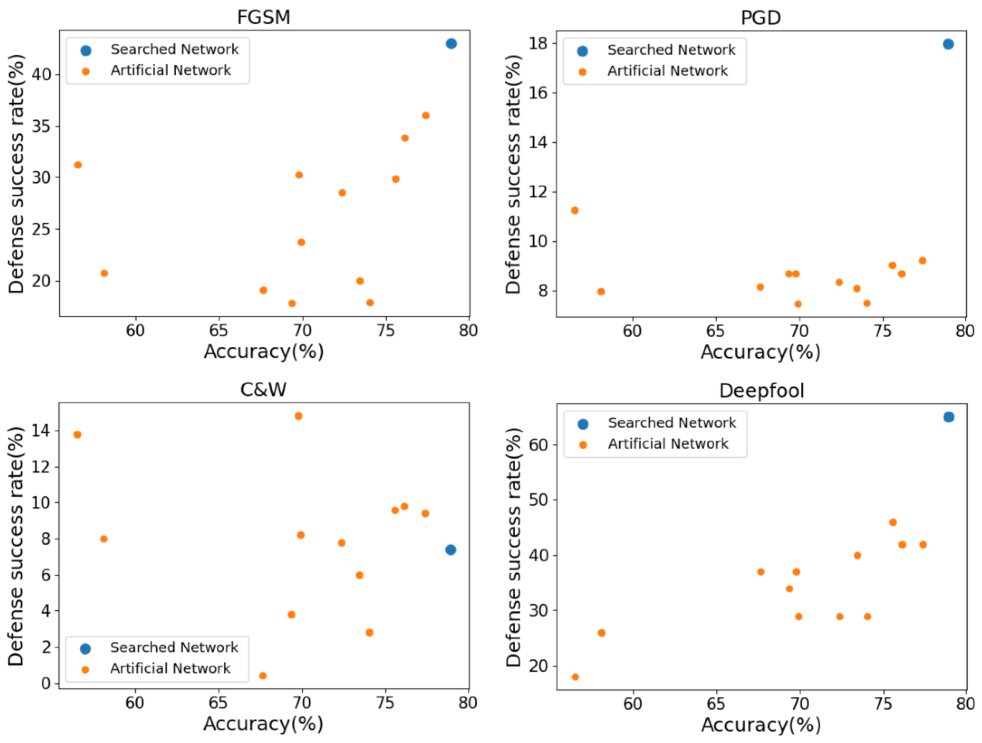 Mathematics 10 02724 g007