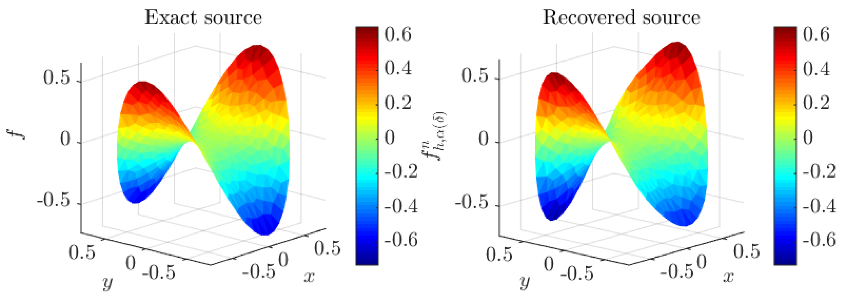 Mathematics 10 02726 g003 550
