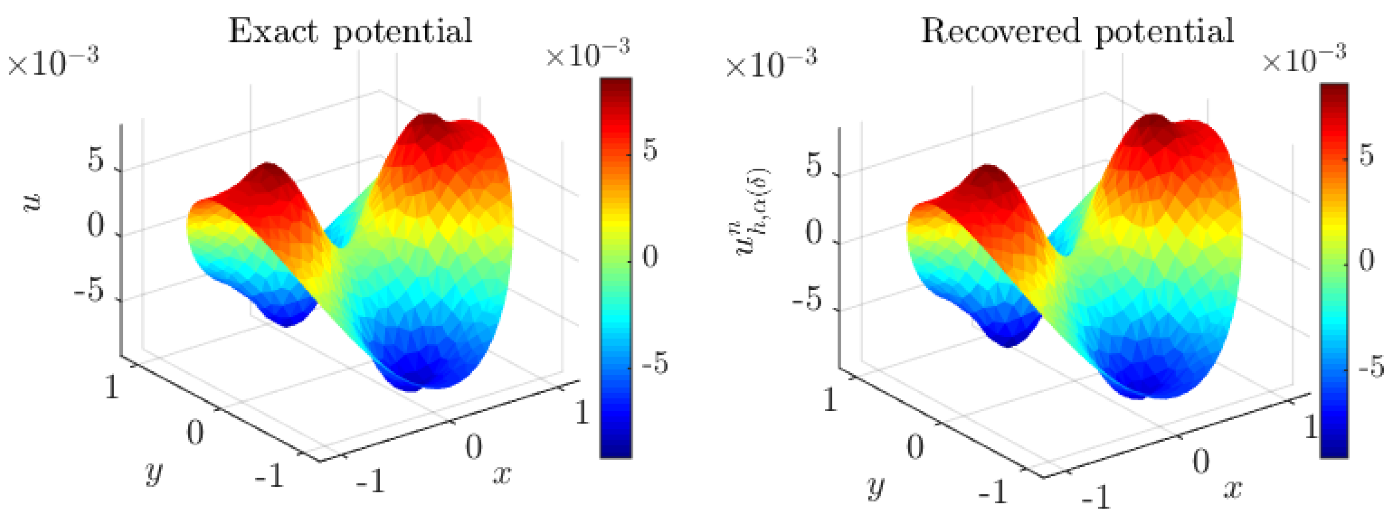 Mathematics 10 02726 g004 550