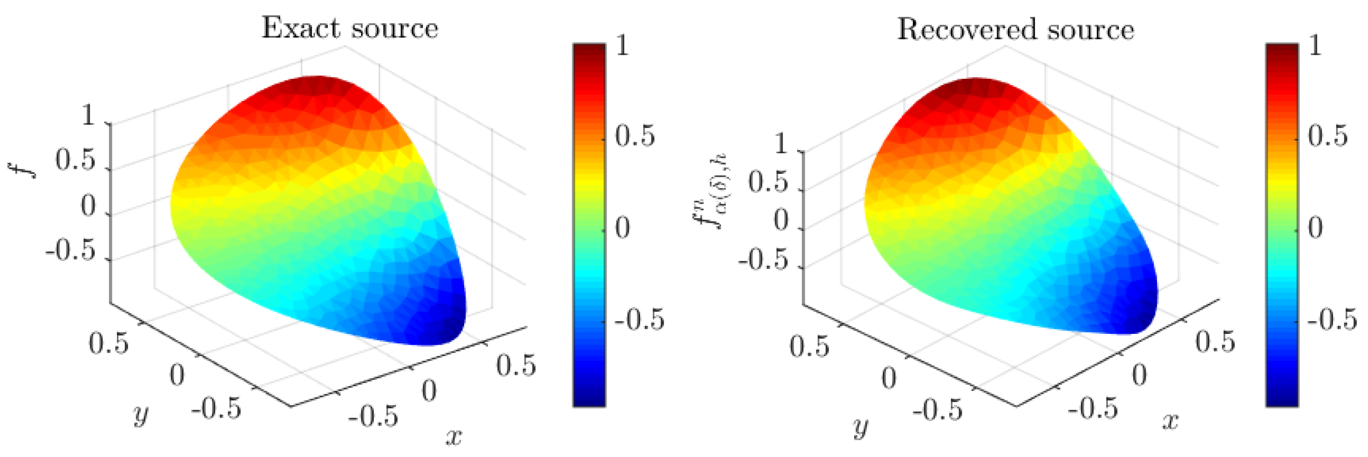 Mathematics 10 02726 g006 550