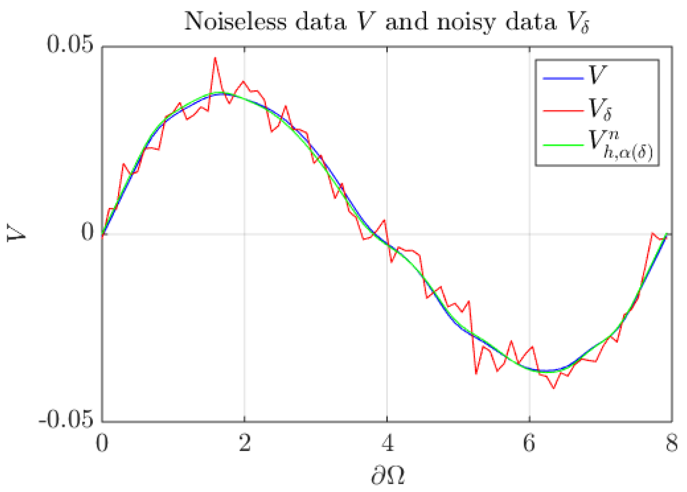 Mathematics 10 02726 g008 550