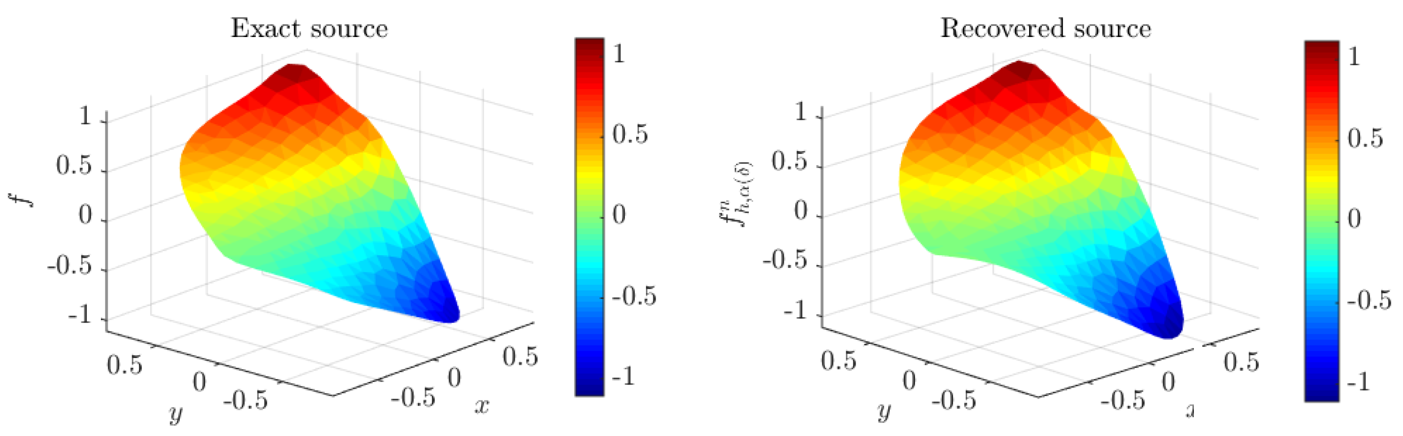 Mathematics 10 02726 g009 550
