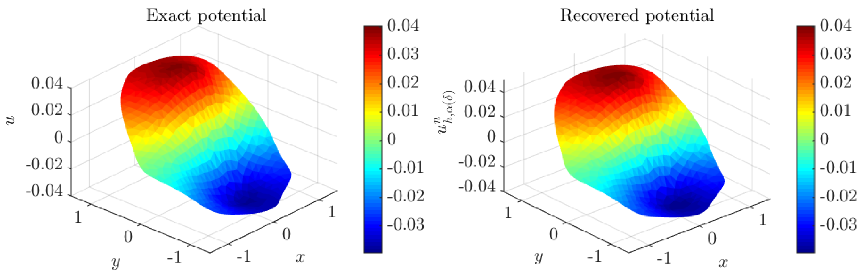 Mathematics 10 02726 g010 550