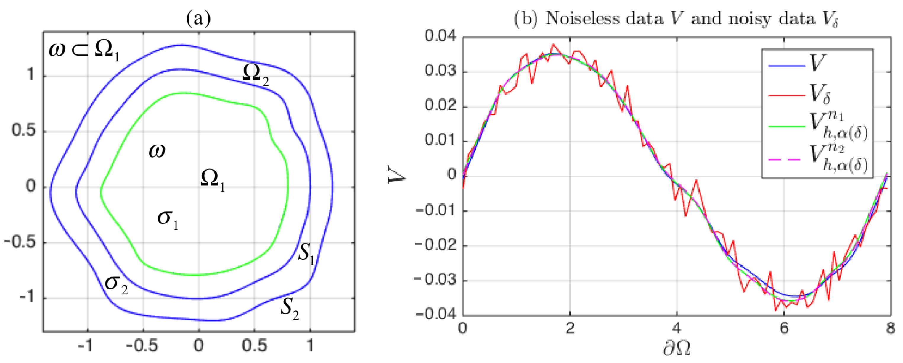 Mathematics 10 02726 g011 550