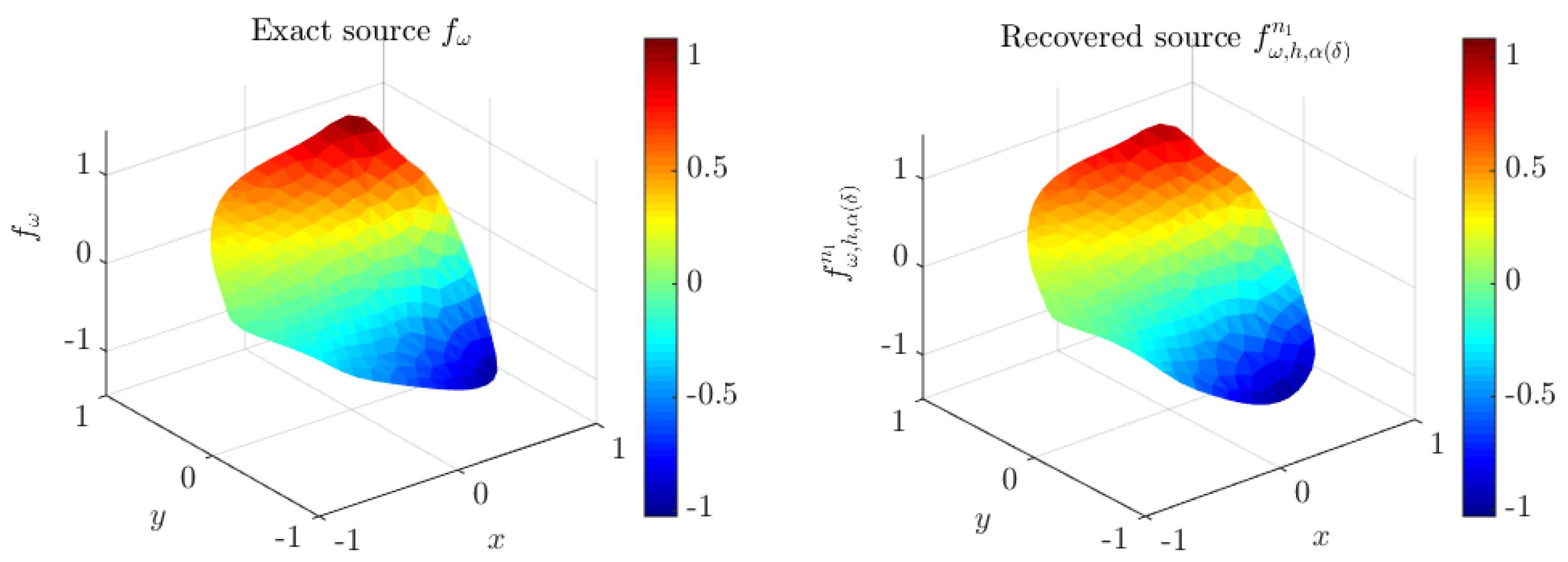 Mathematics 10 02726 g012 550