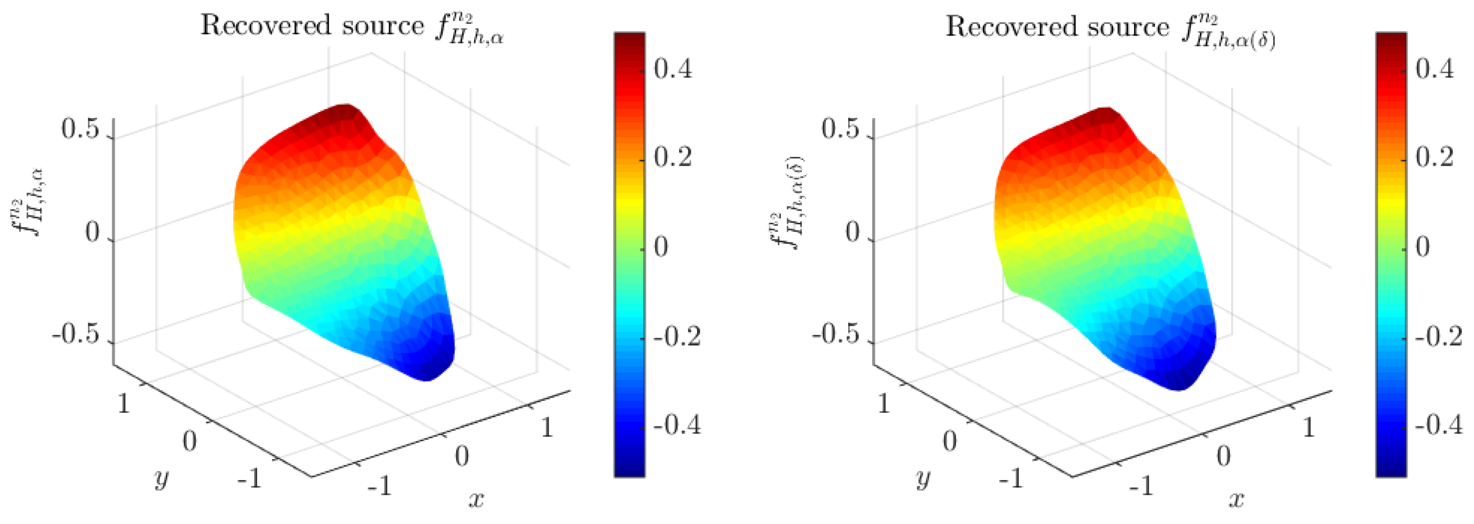 Mathematics 10 02726 g013 550