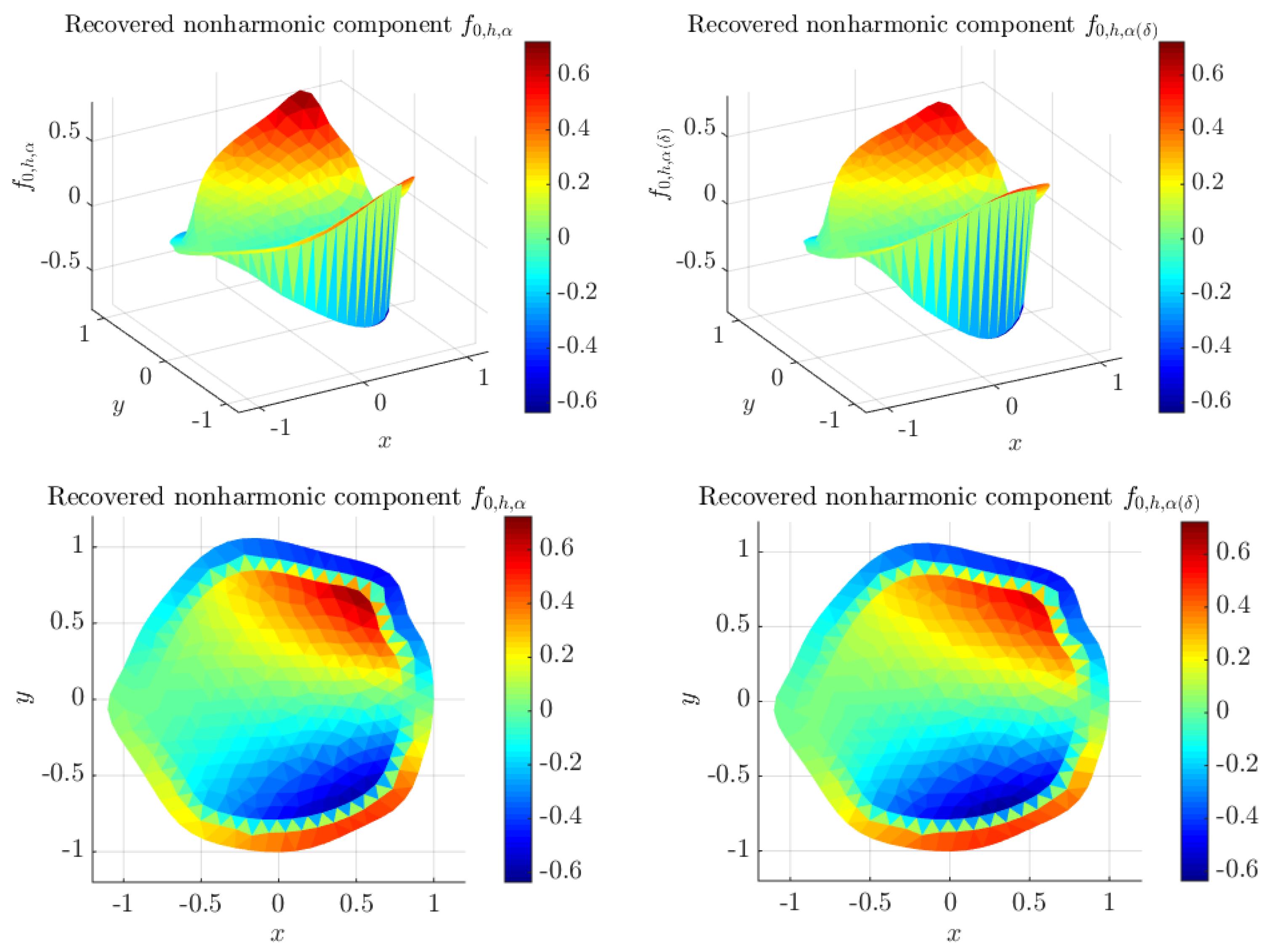 Mathematics 10 02726 g014 550