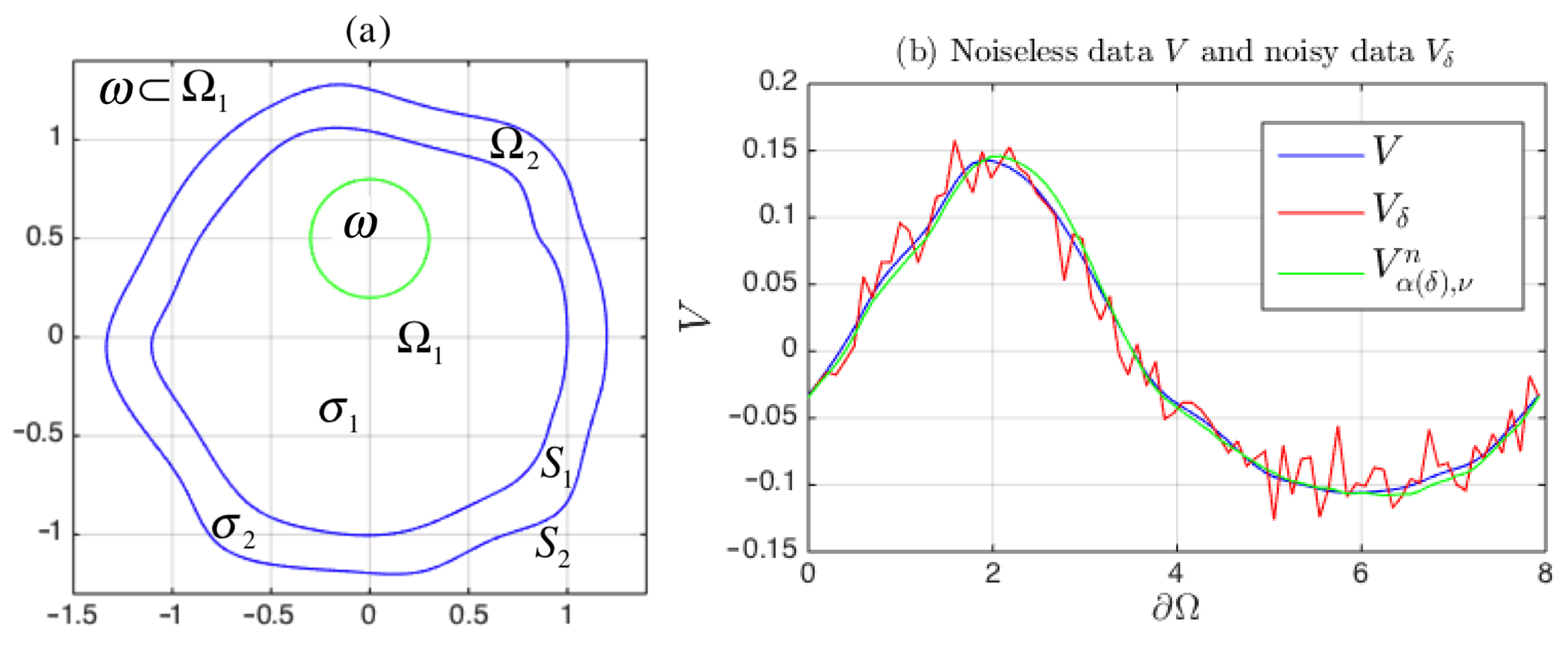 Mathematics 10 02726 g016 550