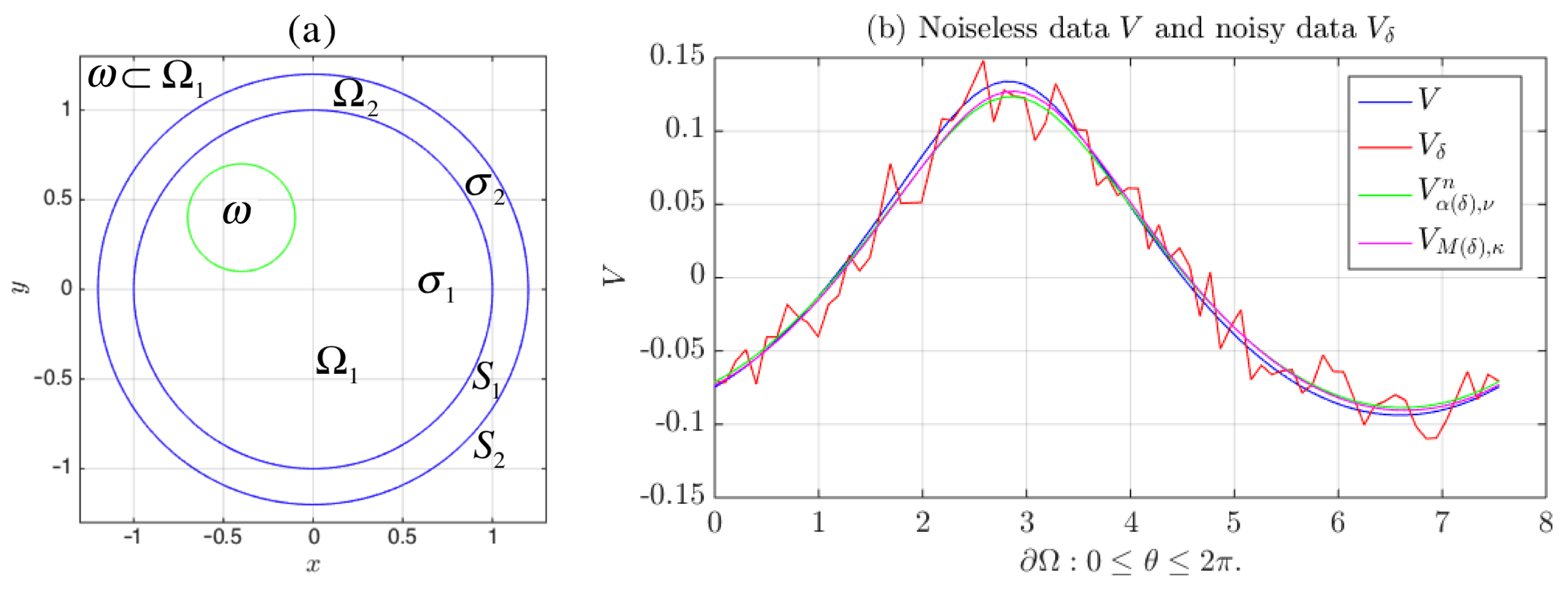 Mathematics 10 02726 g018 550