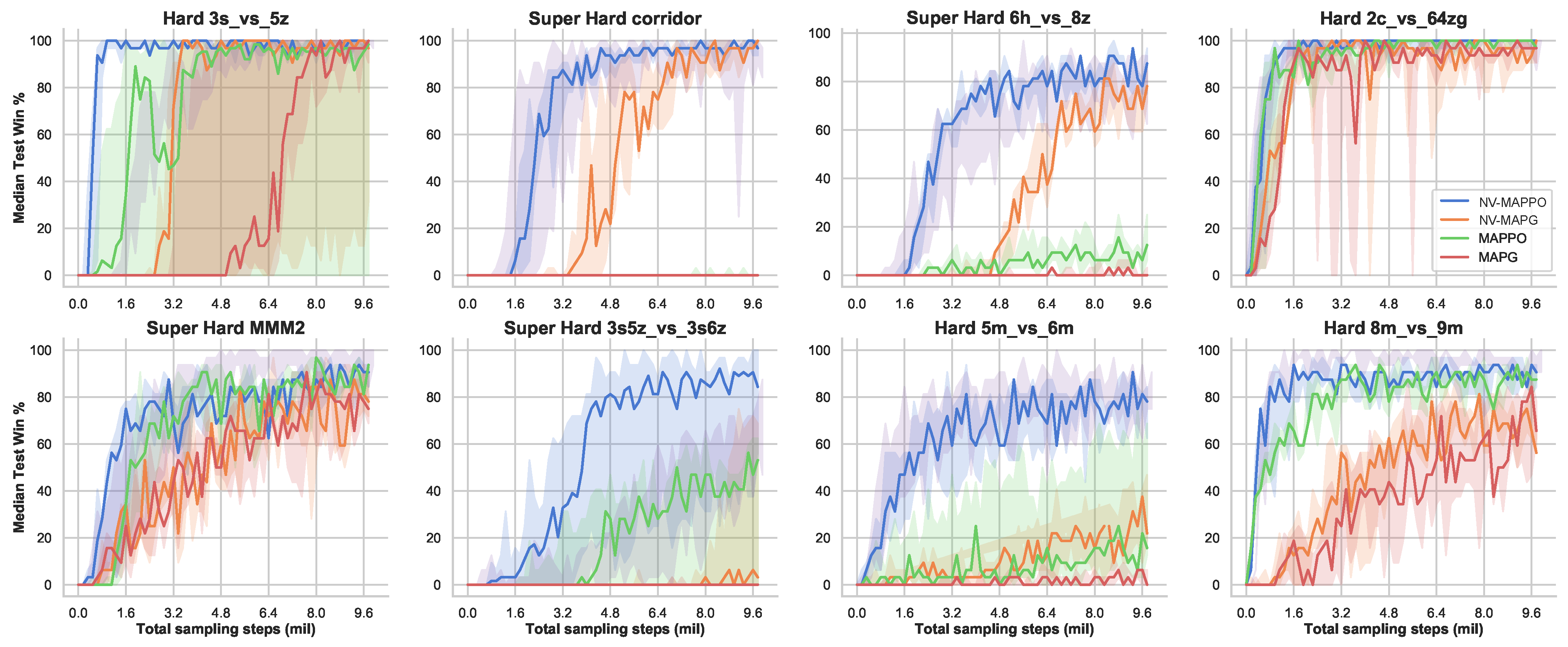 Mathematics 10 02728 g005