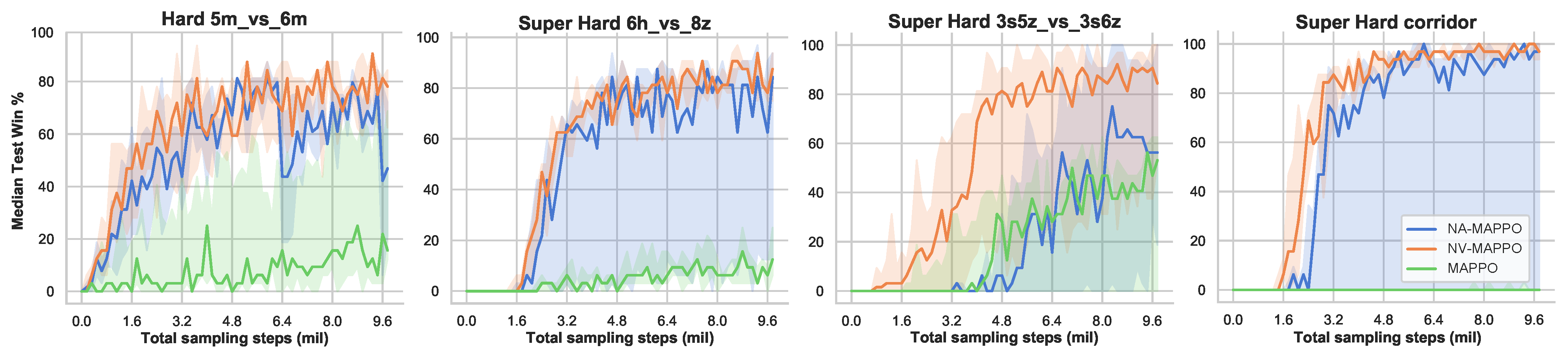 Mathematics 10 02728 g006