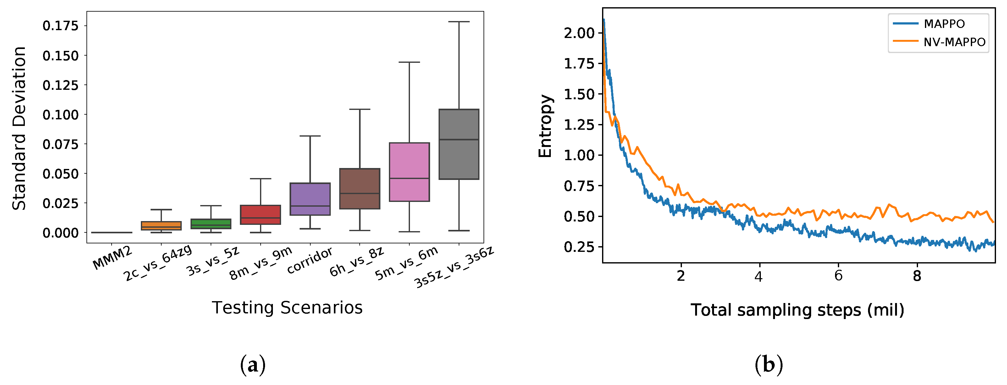 Mathematics 10 02728 g007