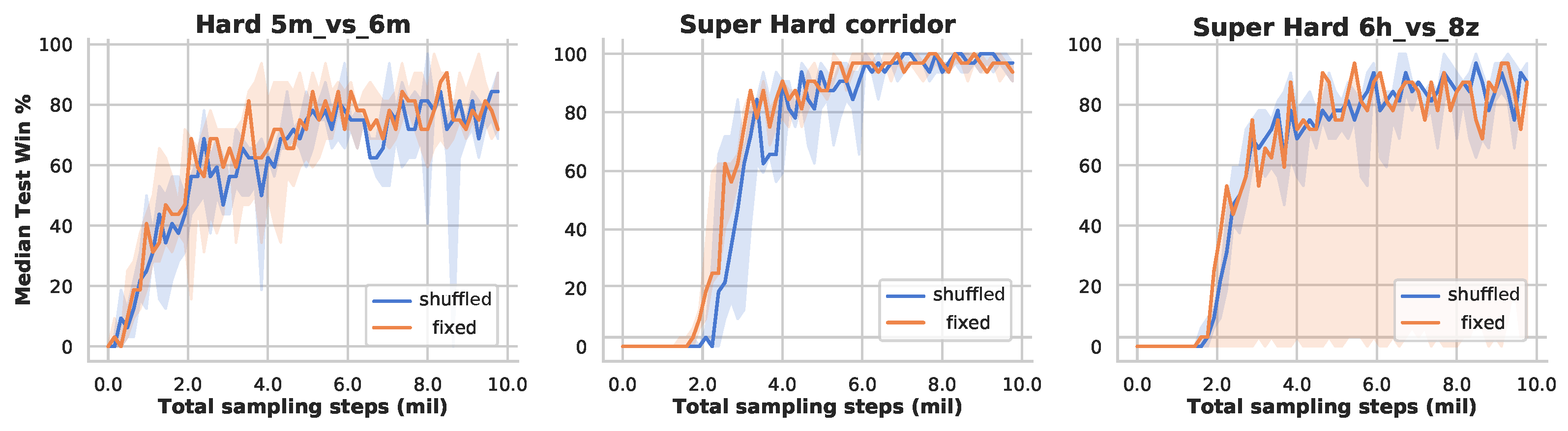Mathematics 10 02728 g008
