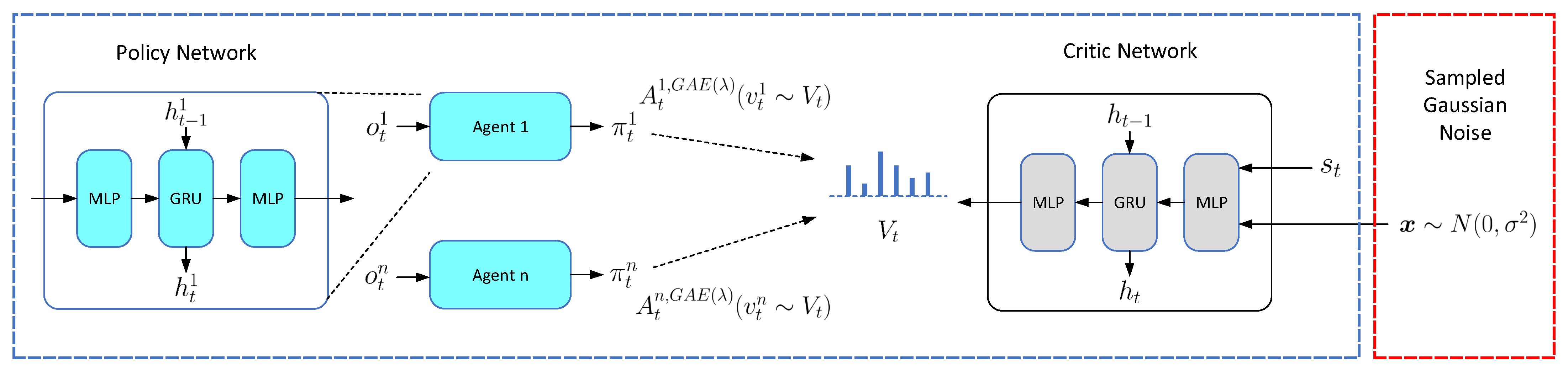 Mathematics 10 02728 g0a1