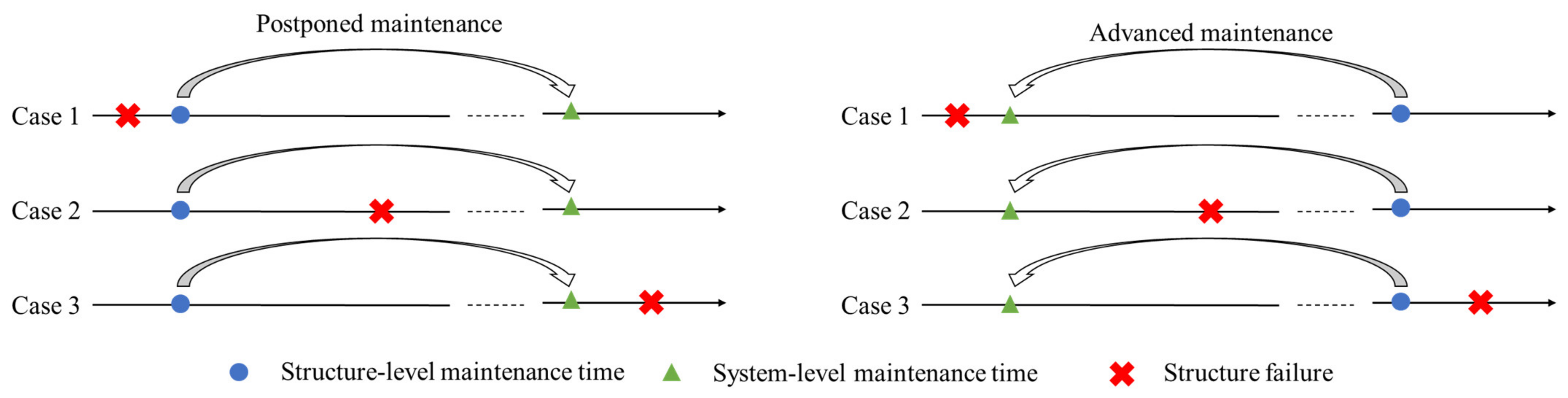 Mathematics 10 02730 g002 550