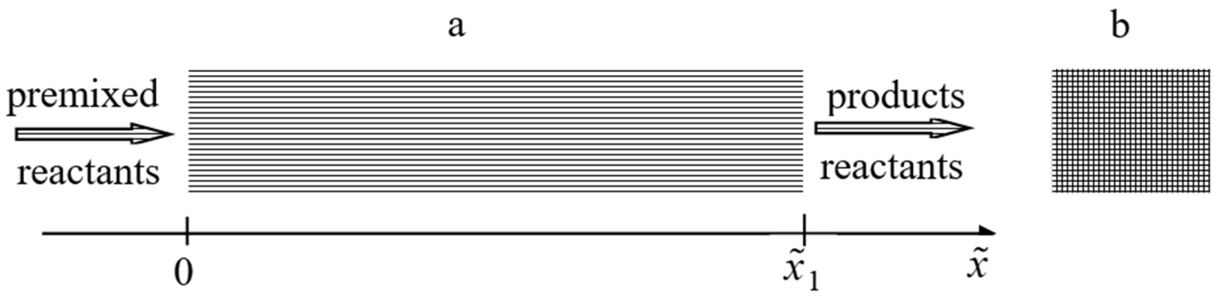 Mathematics 10 02731 g001 550