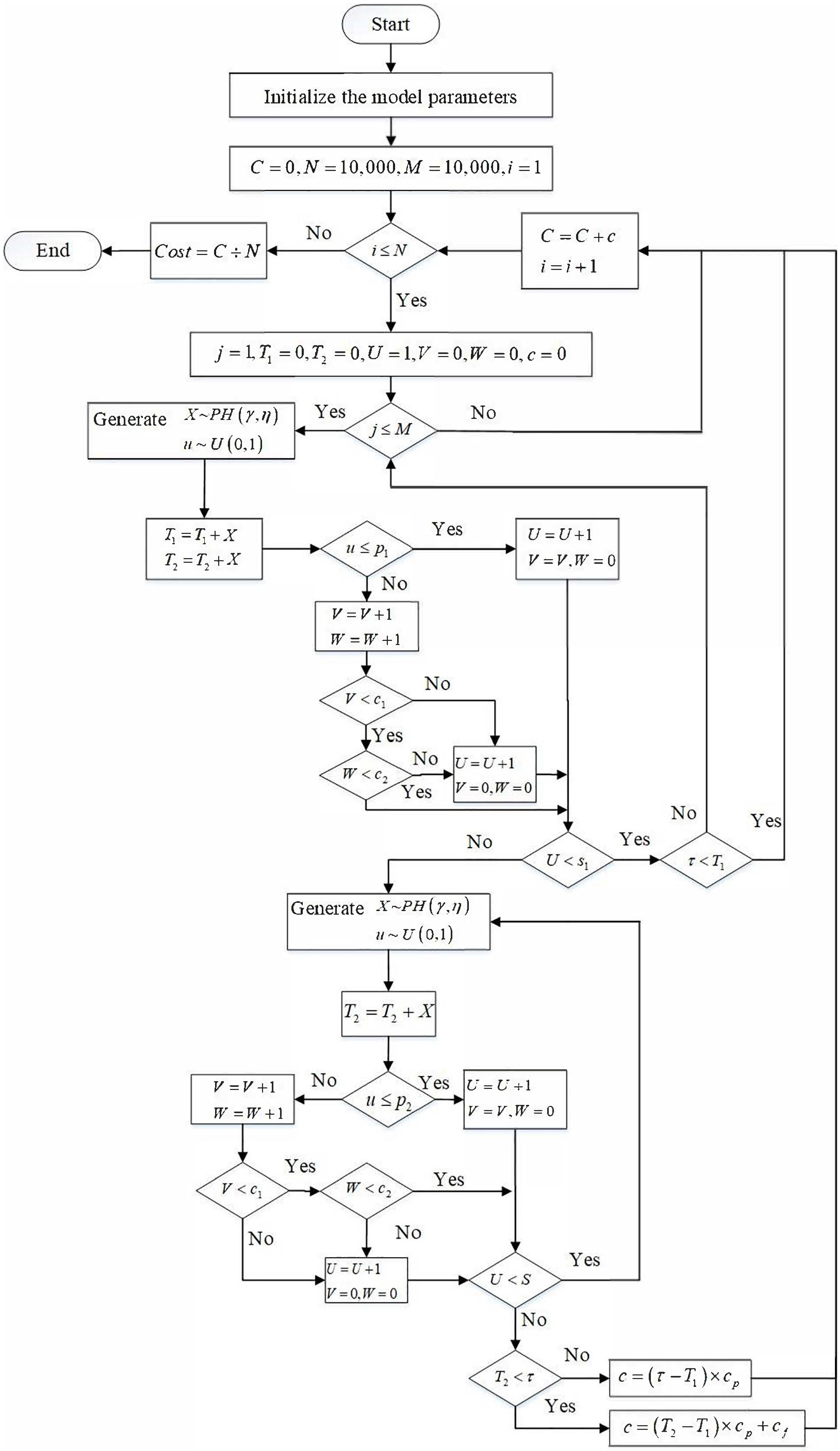 Mathematics 10 02732 g002 550