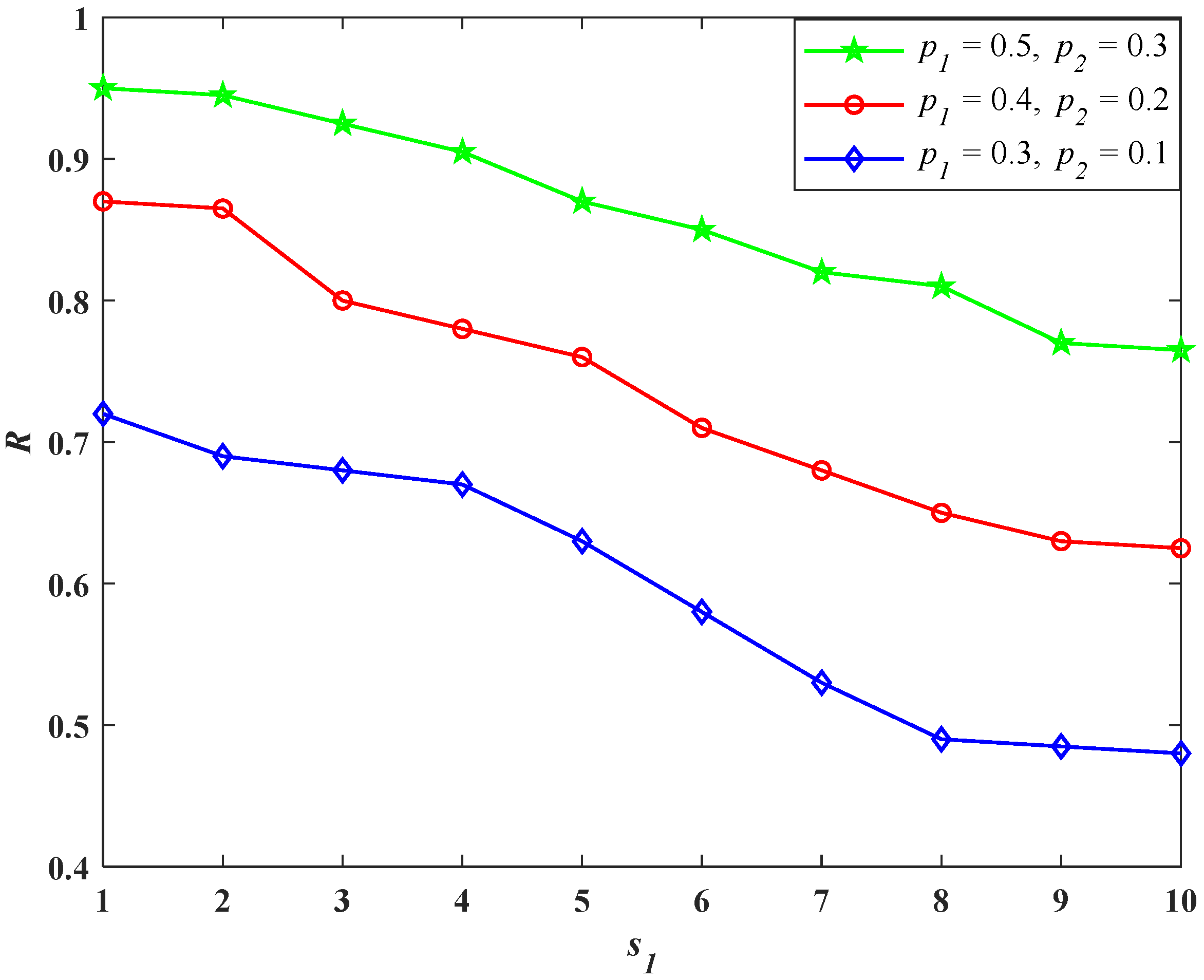 Mathematics 10 02732 g004 550