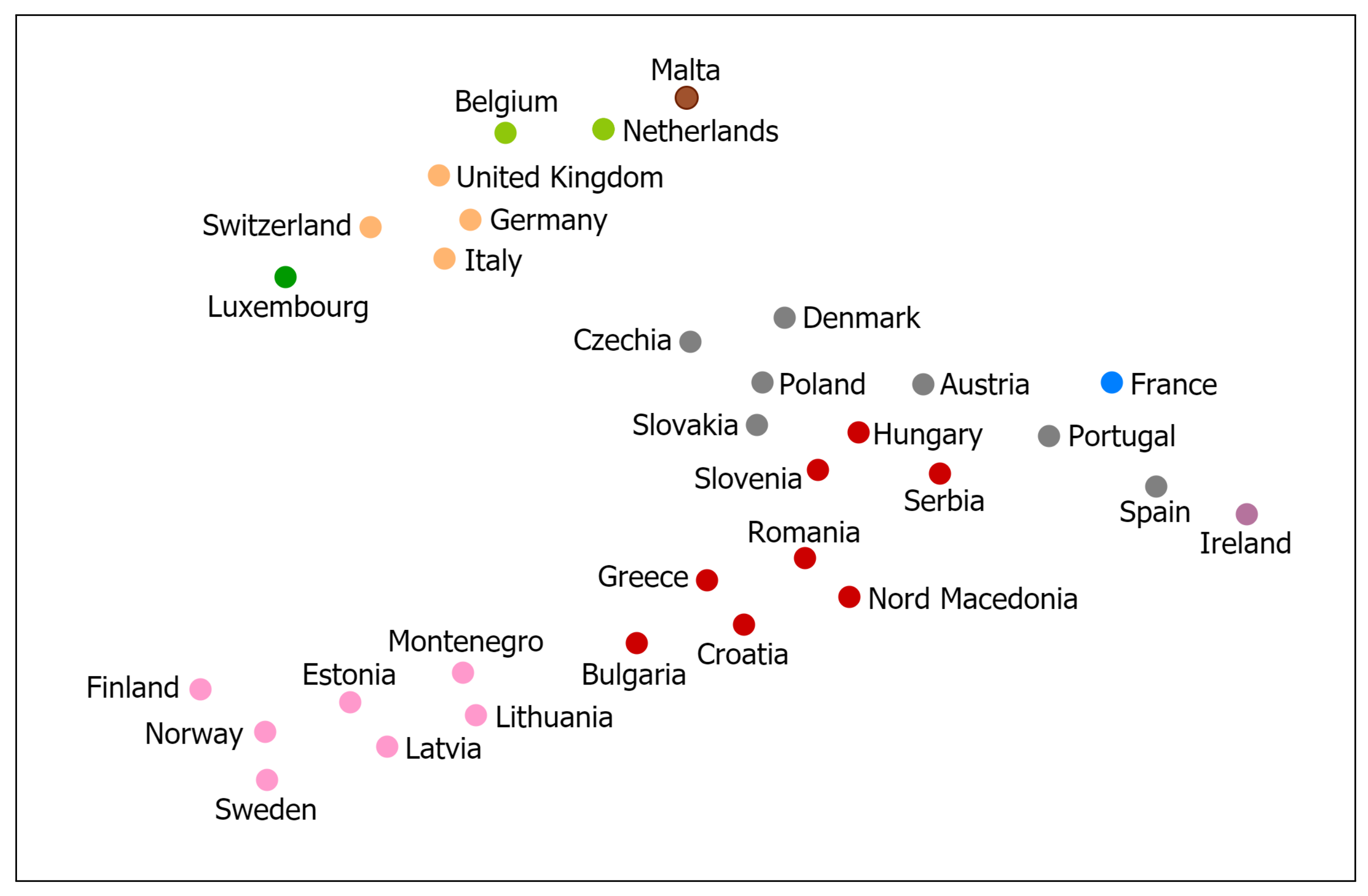 Mathematics 10 02734 g003
