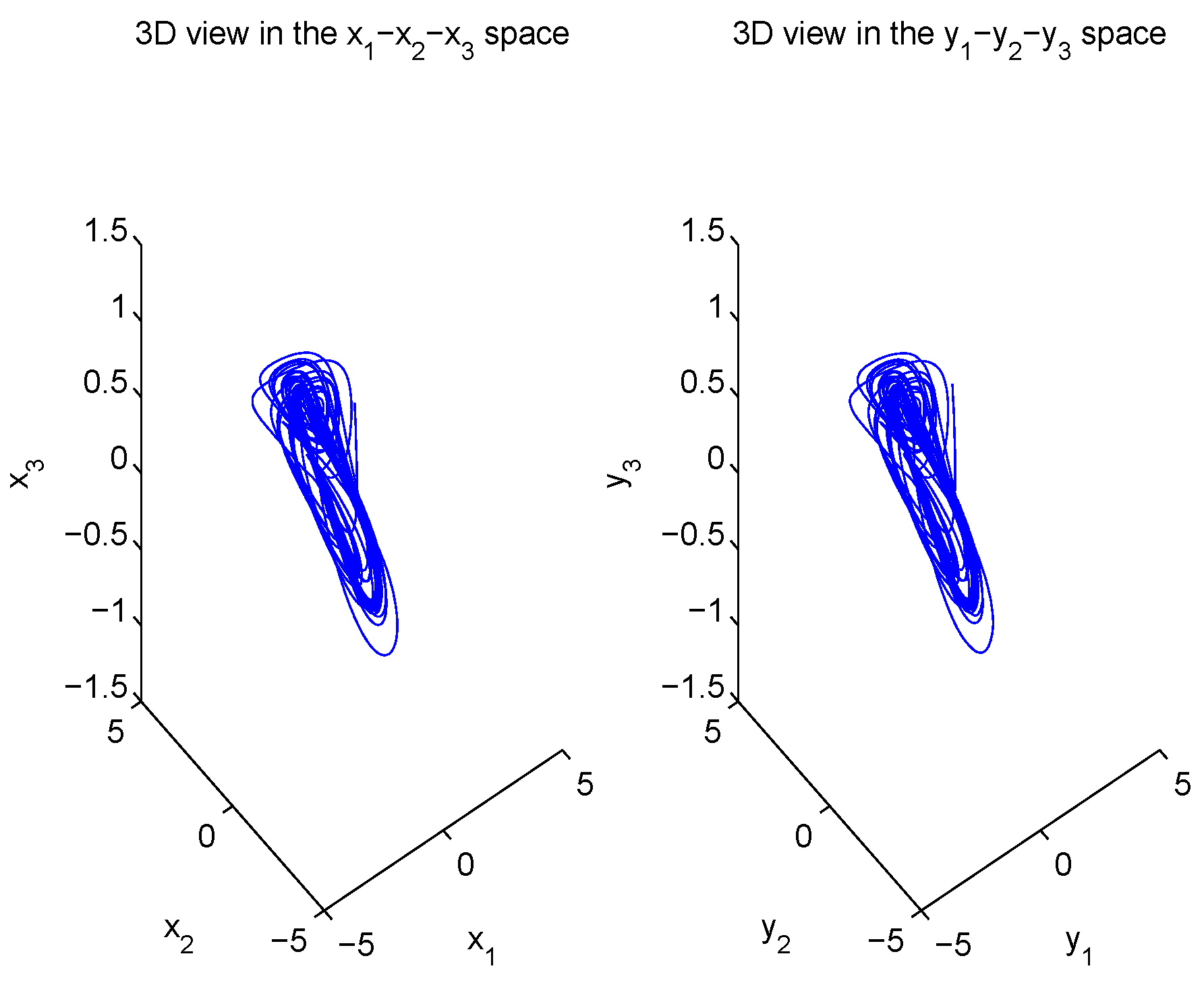 Mathematics 10 02737 g001 Mathematics 10 02737 g001