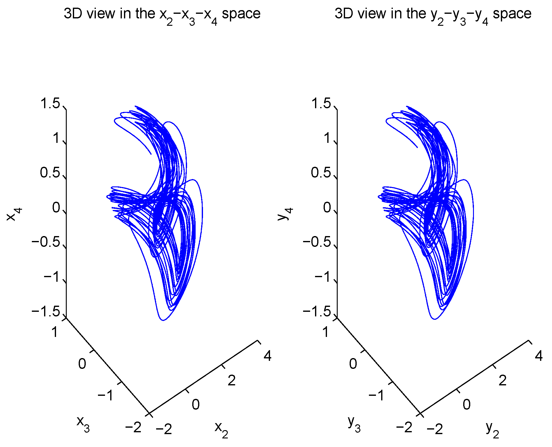 Mathematics 10 02737 g002 Mathematics 10 02737 g002