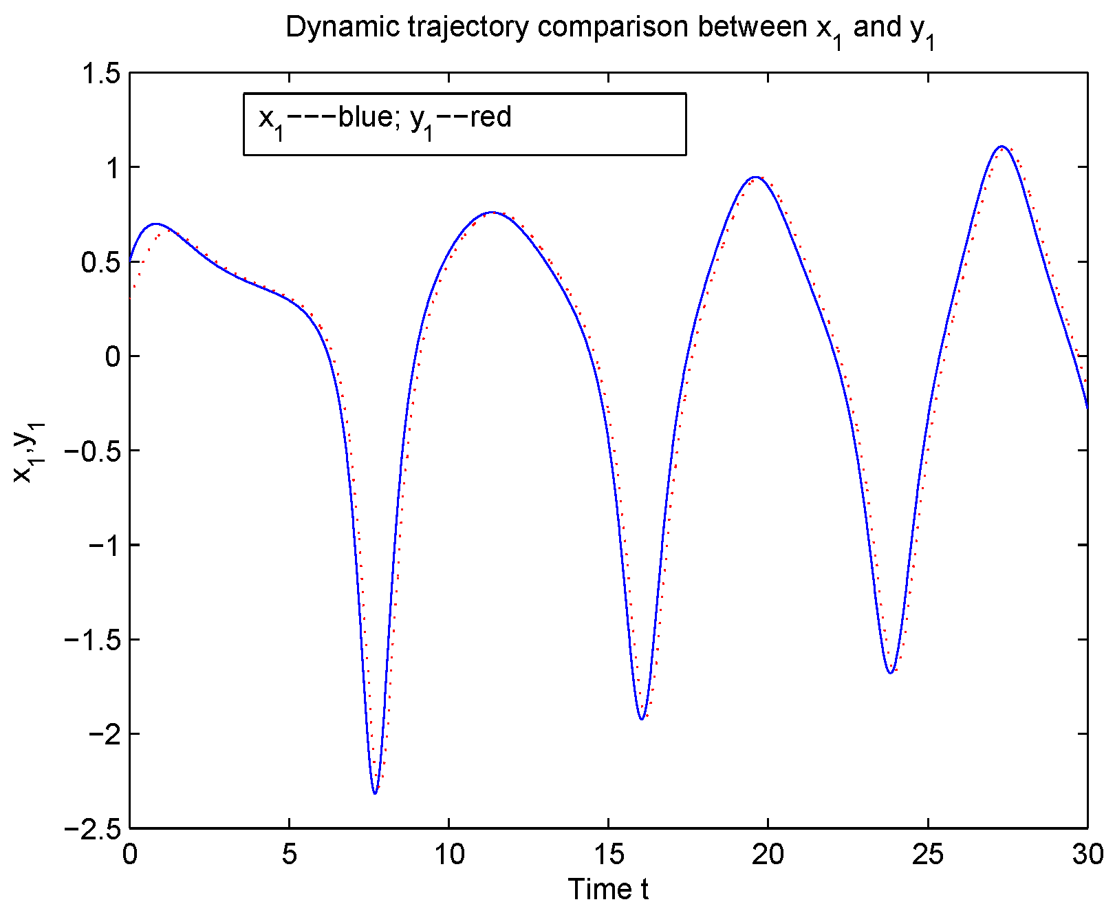 Mathematics 10 02737 g008 Mathematics 10 02737 g008