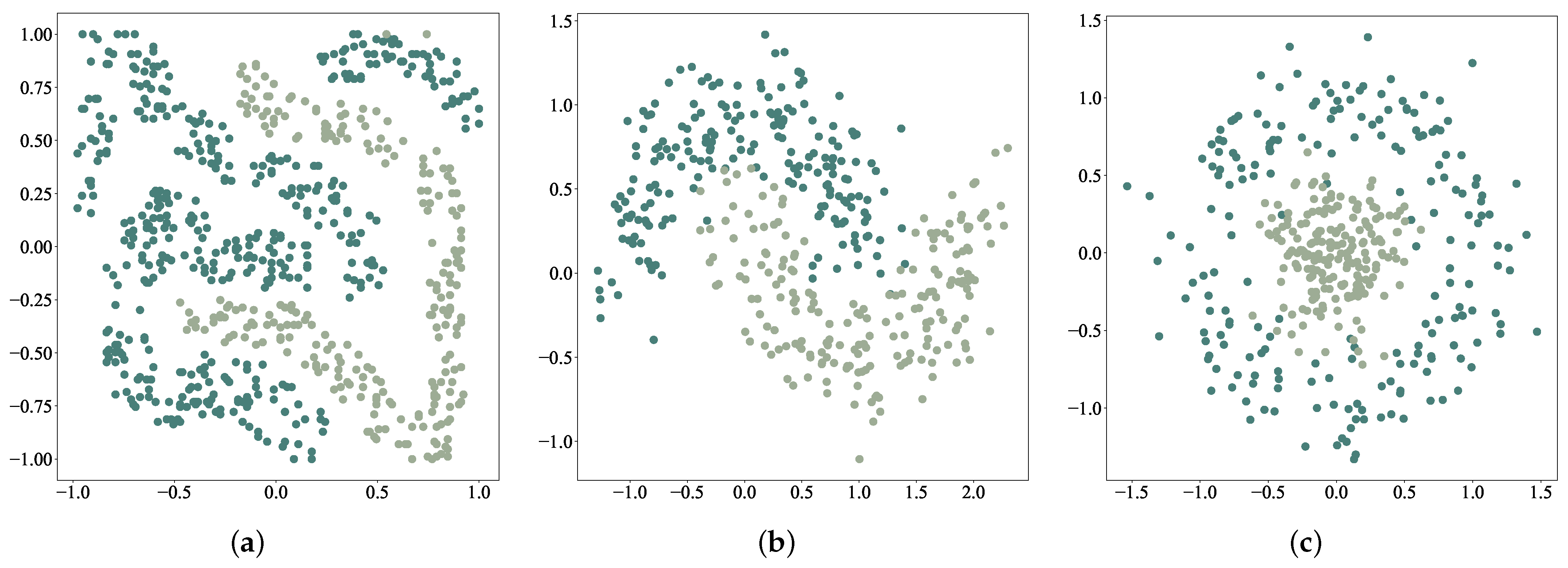 Mathematics 10 02743 g004 550