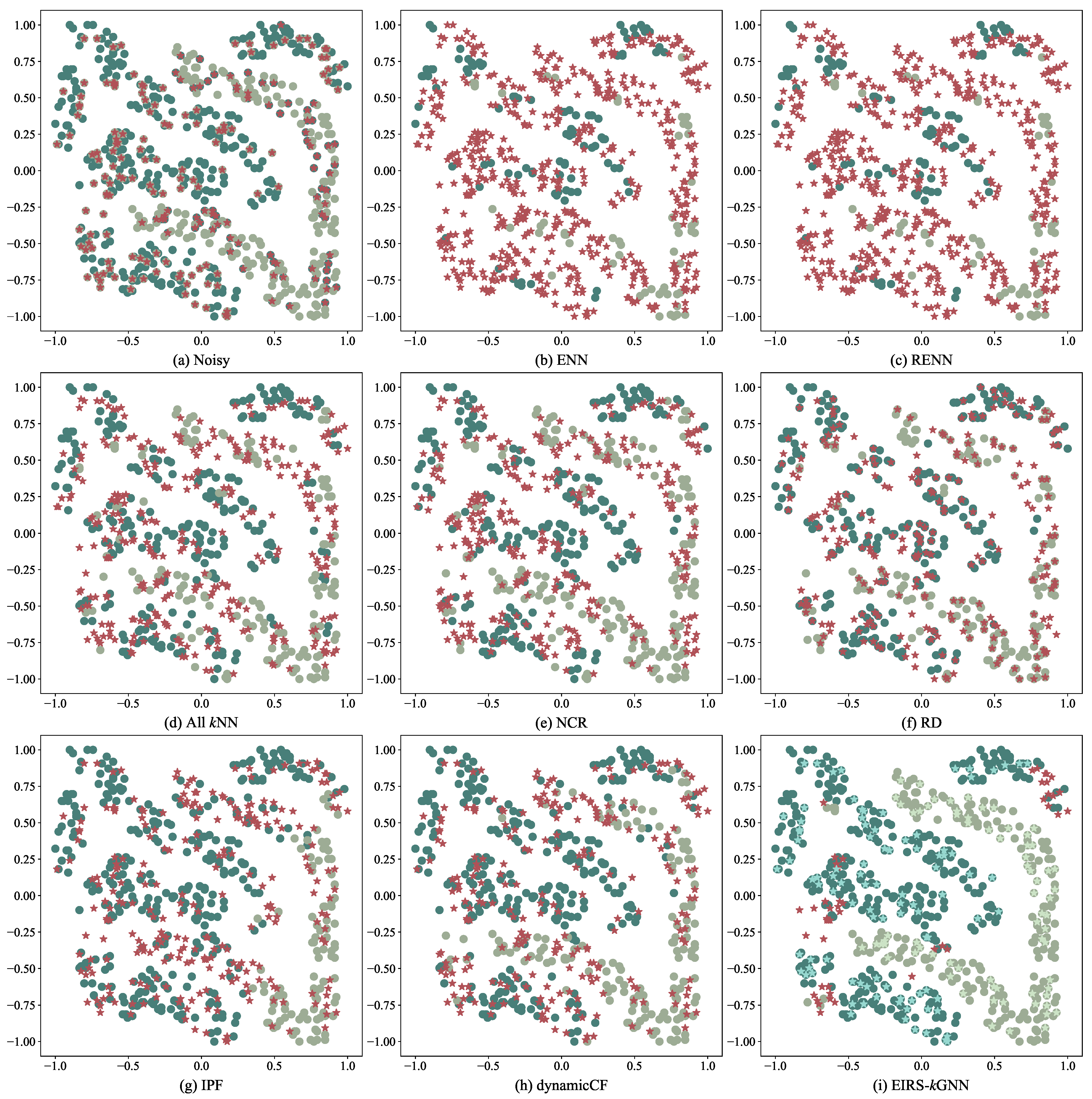 Mathematics 10 02743 g005 550