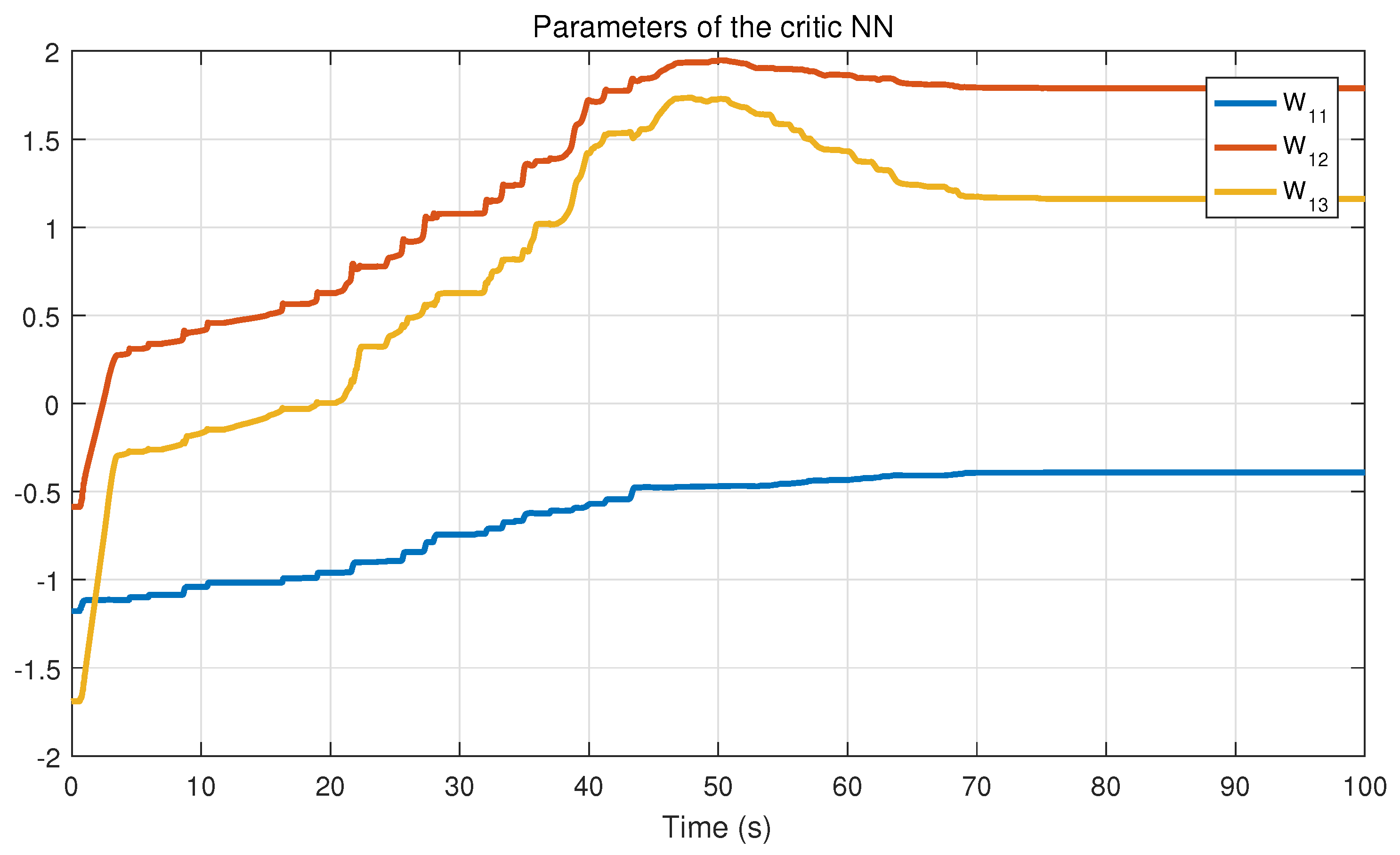 Mathematics 10 02744 g003 550