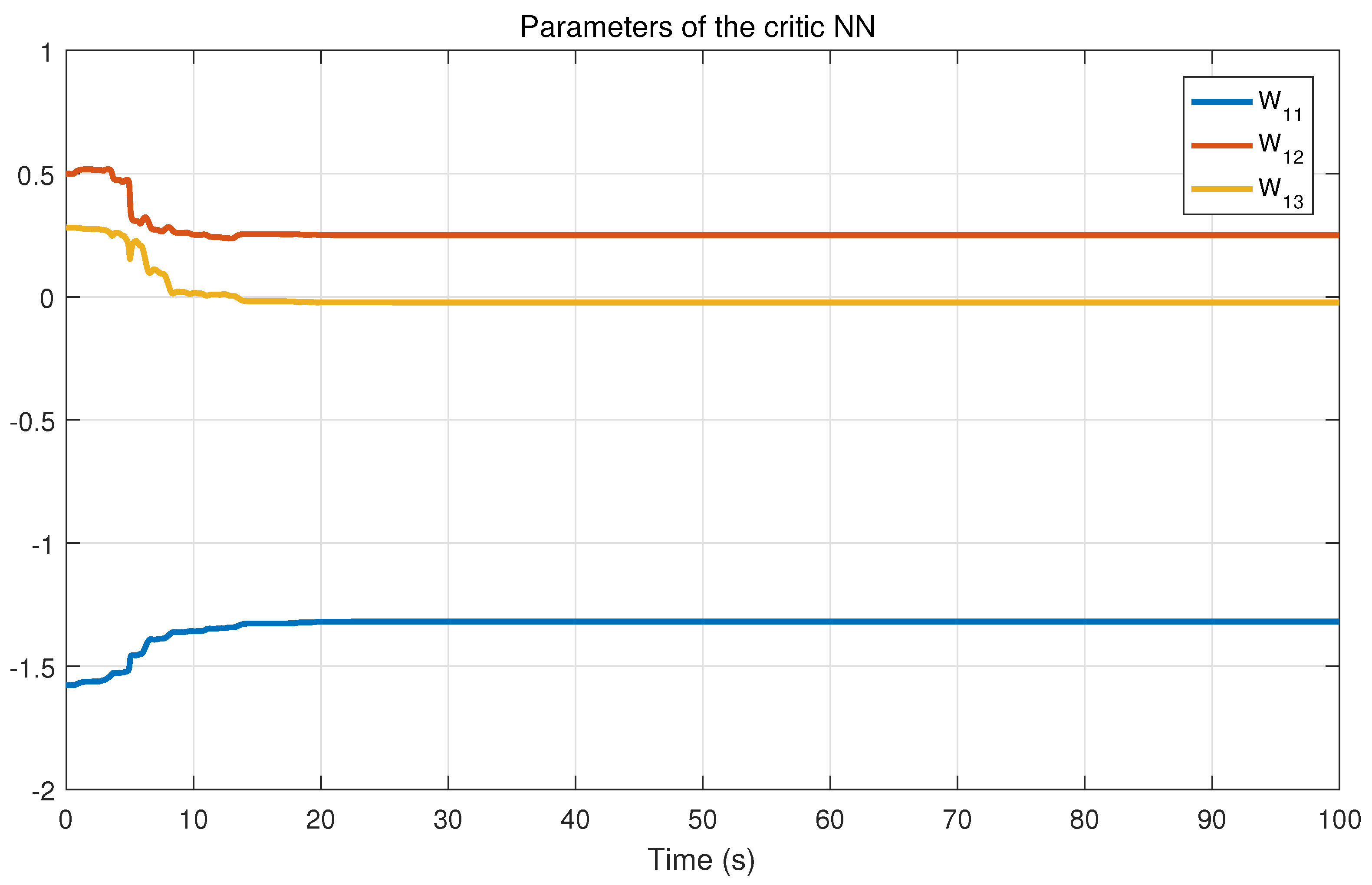 Mathematics 10 02744 g008 550