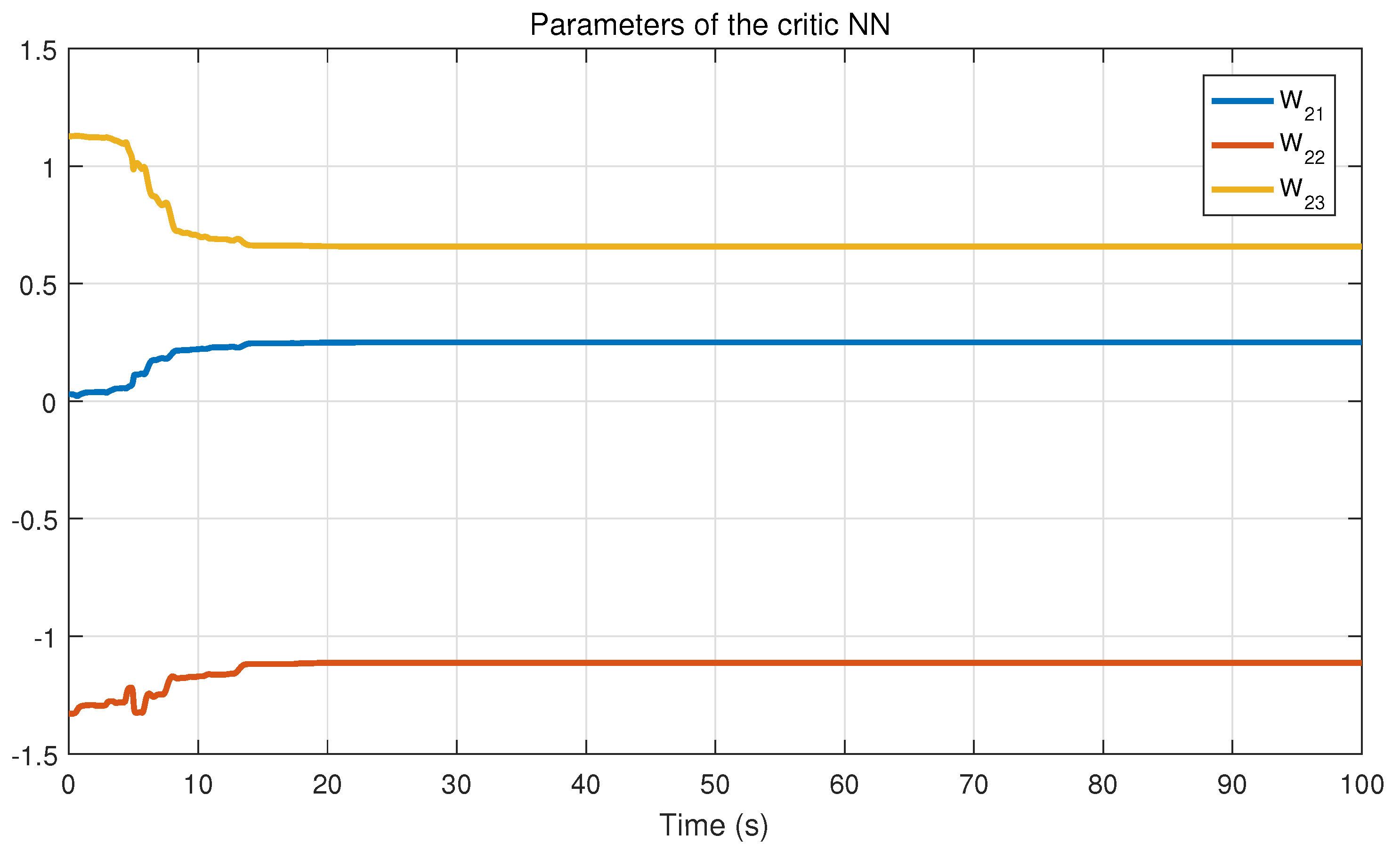 Mathematics 10 02744 g009 550