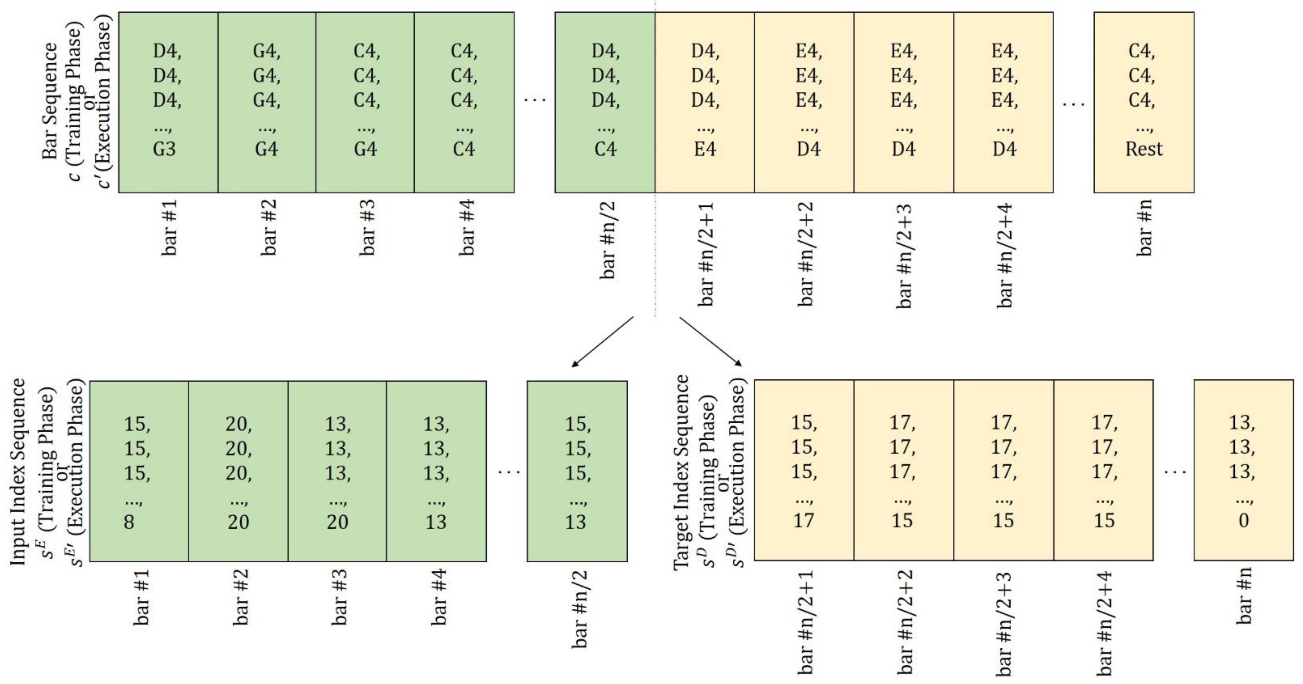 Mathematics 10 02747 g005 550