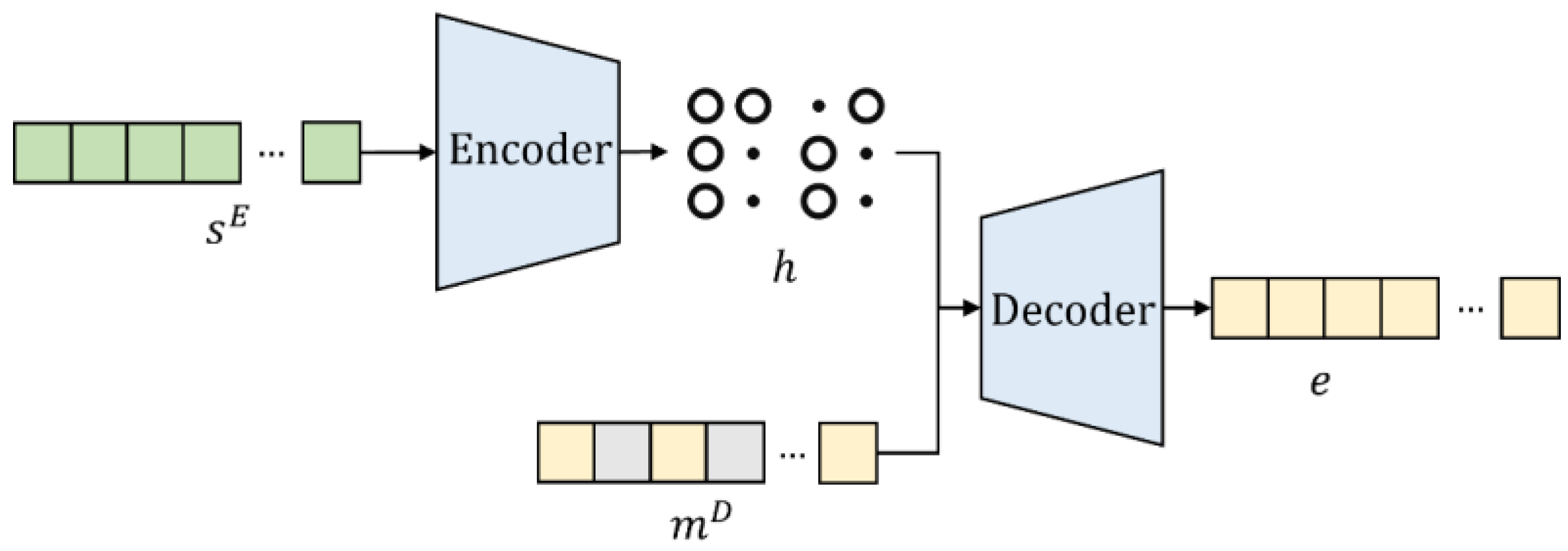 Mathematics 10 02747 g007 550