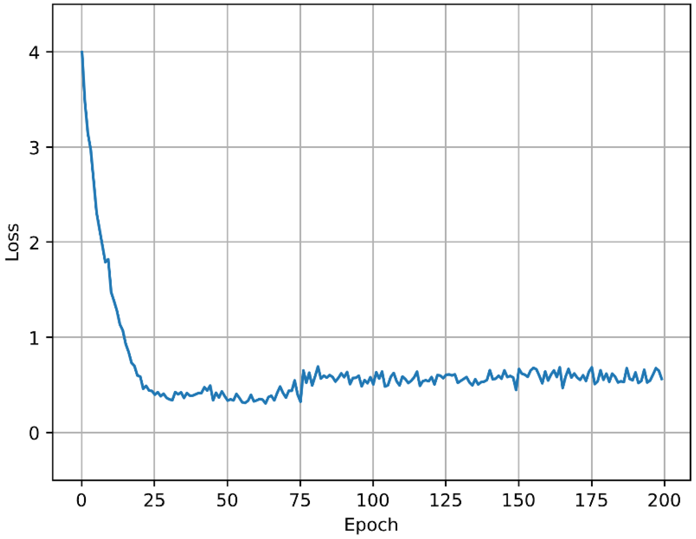 Mathematics 10 02747 g012 550