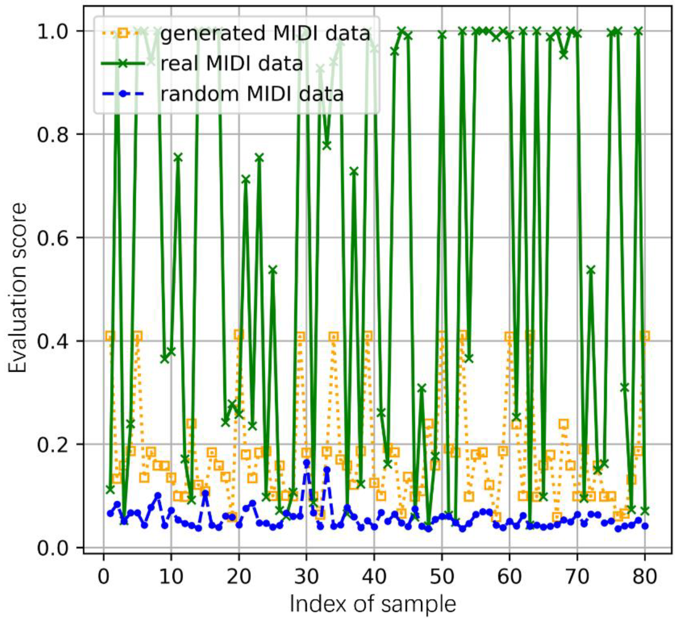 Mathematics 10 02747 g013 550