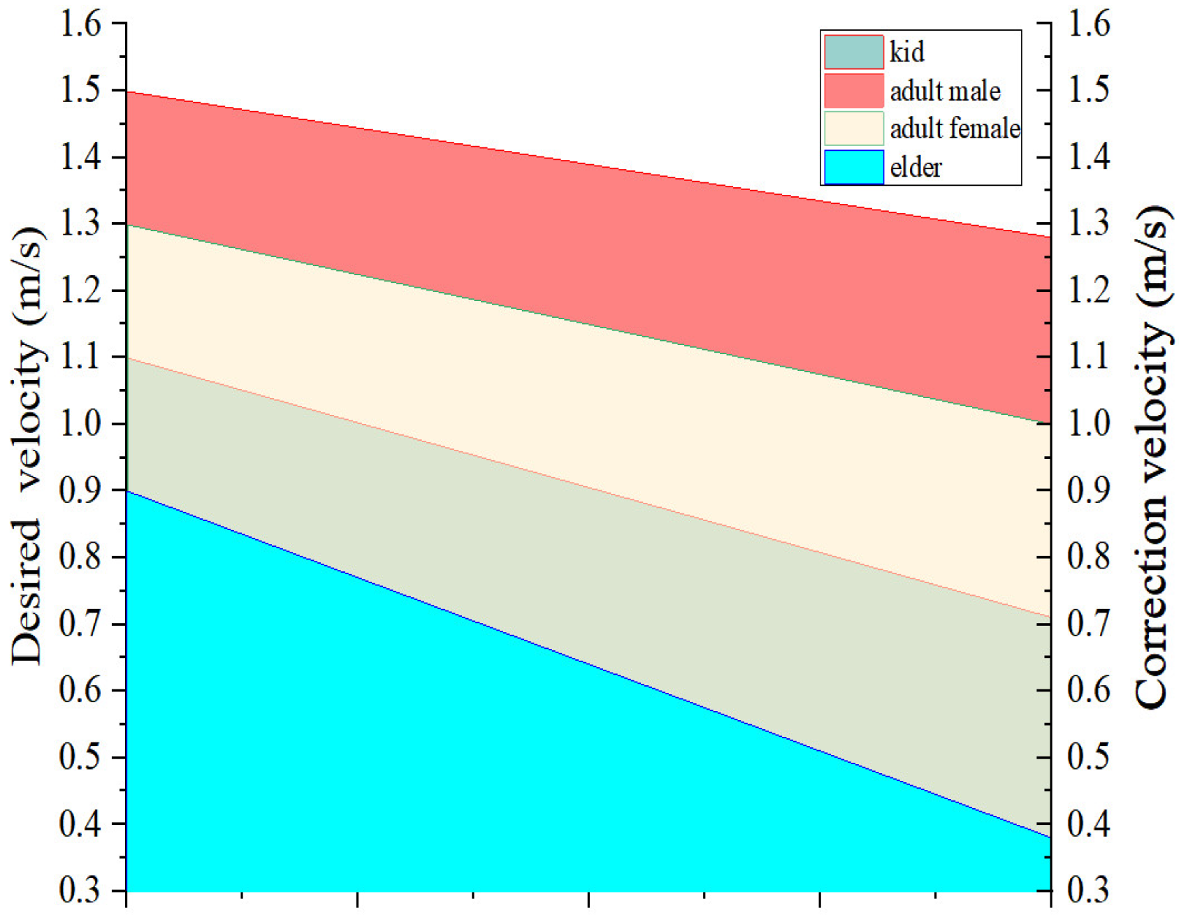 Mathematics 10 02749 g004 550
