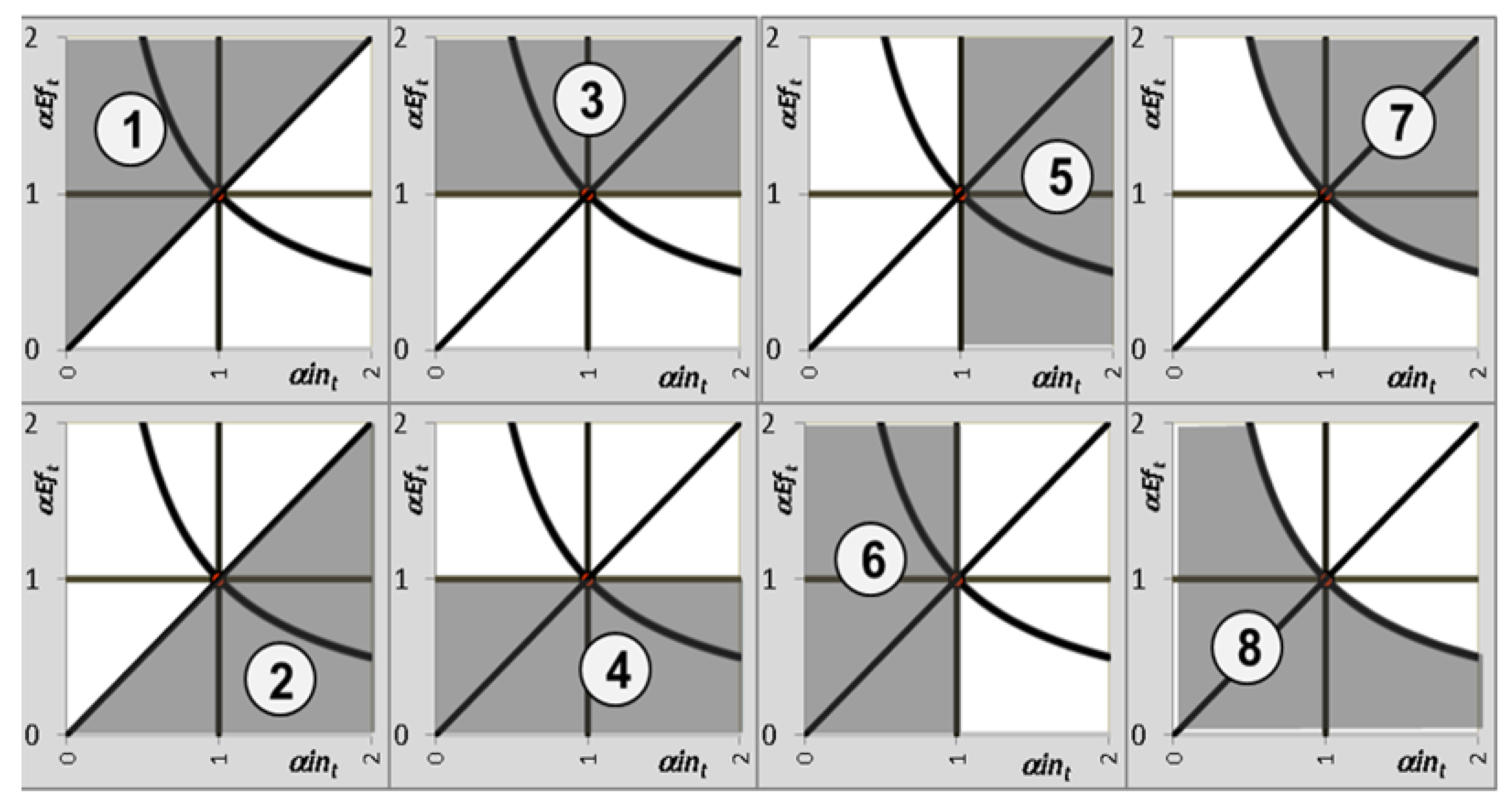 Mathematics 10 02752 g004 550